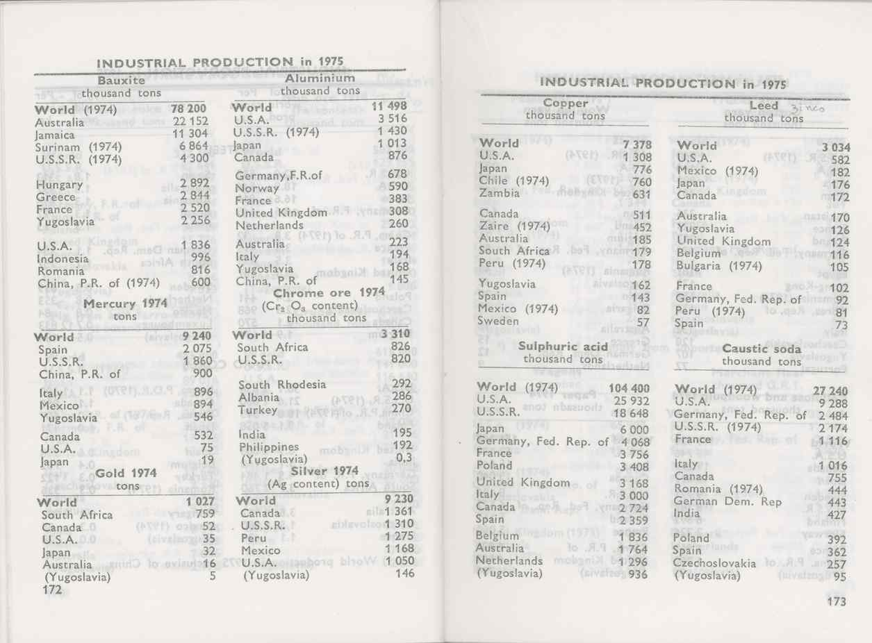 07481.021.001- pag.108