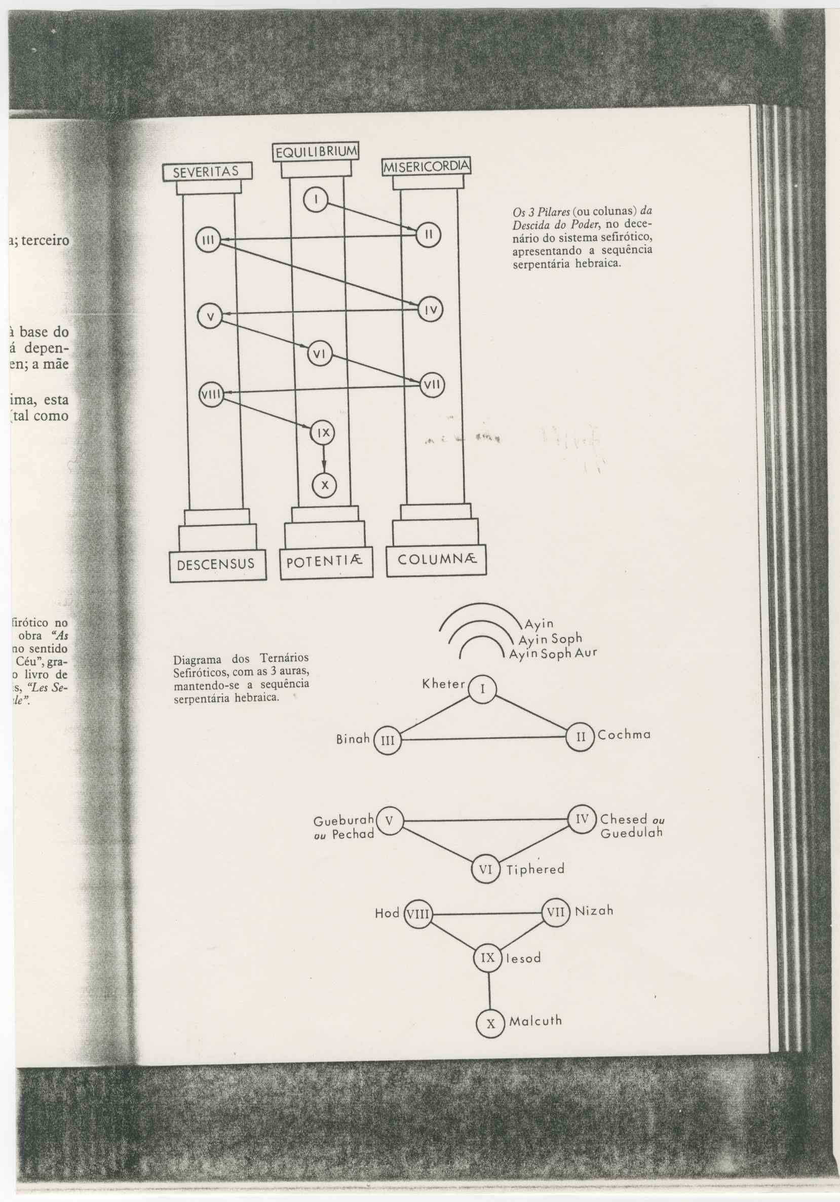 07483.032.001- pag.6