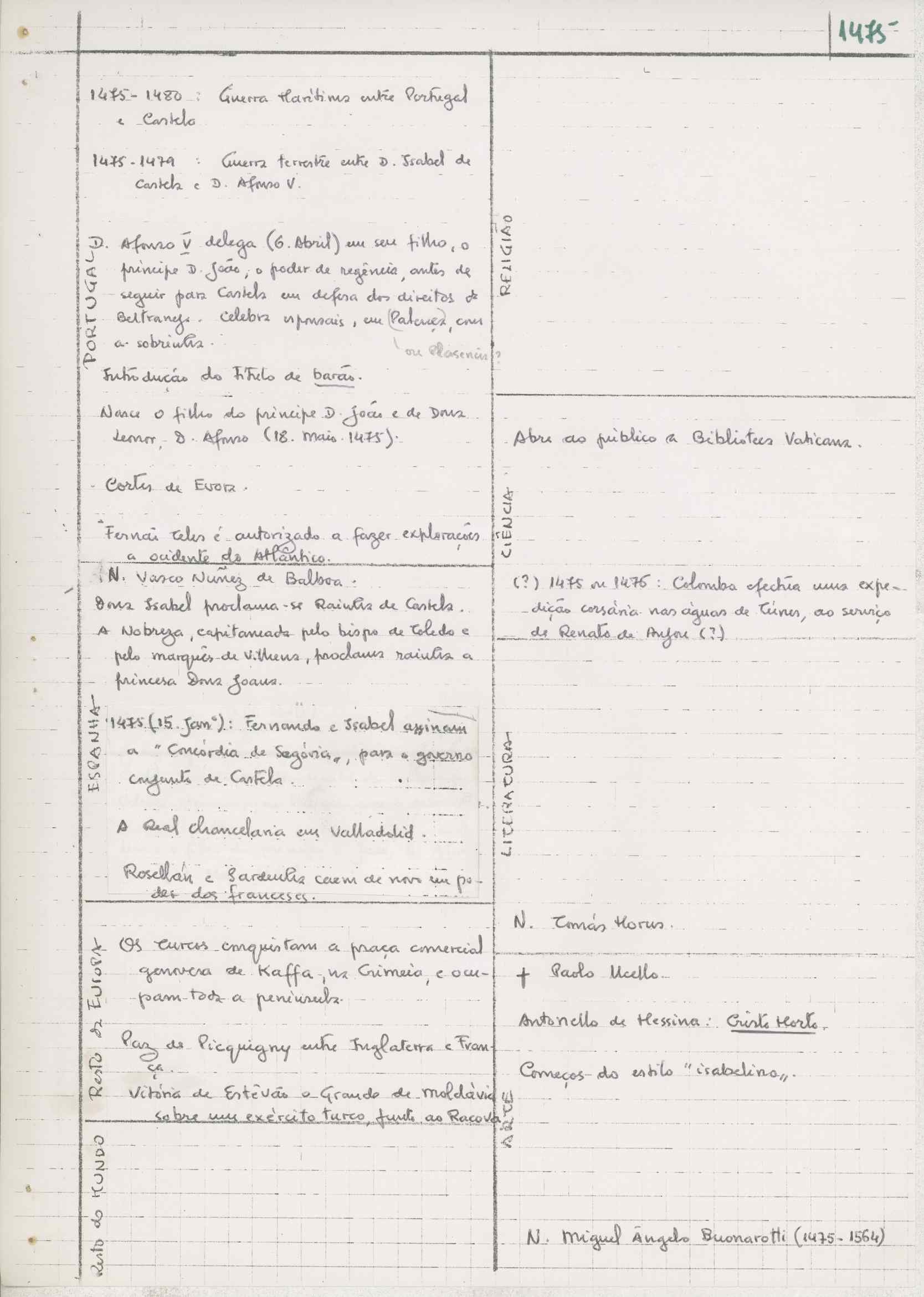 07491.032.001- pag.64