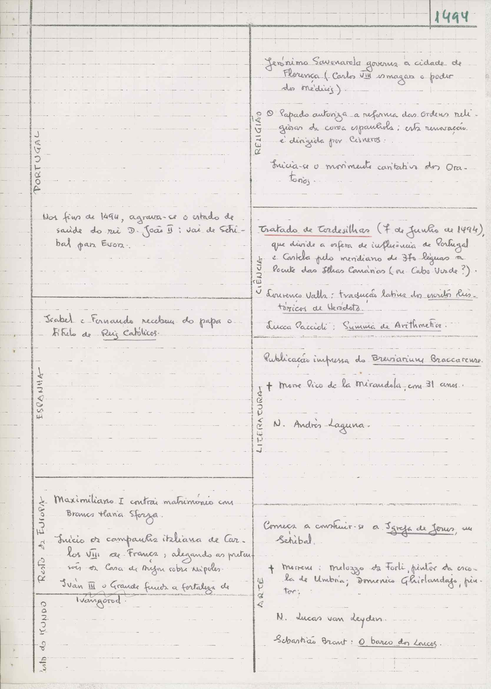 07491.032.001- pag.85