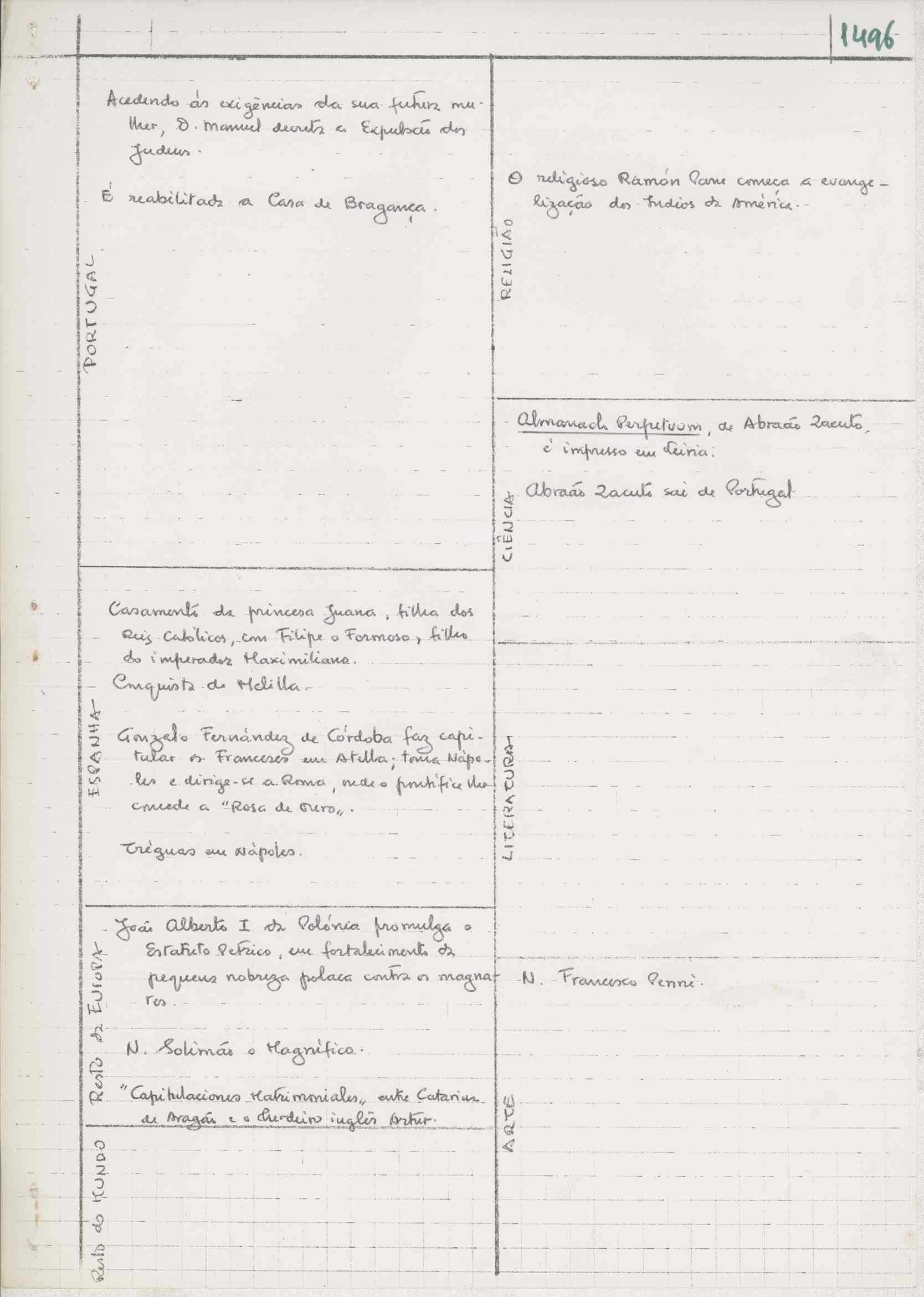 07491.032.001- pag.88