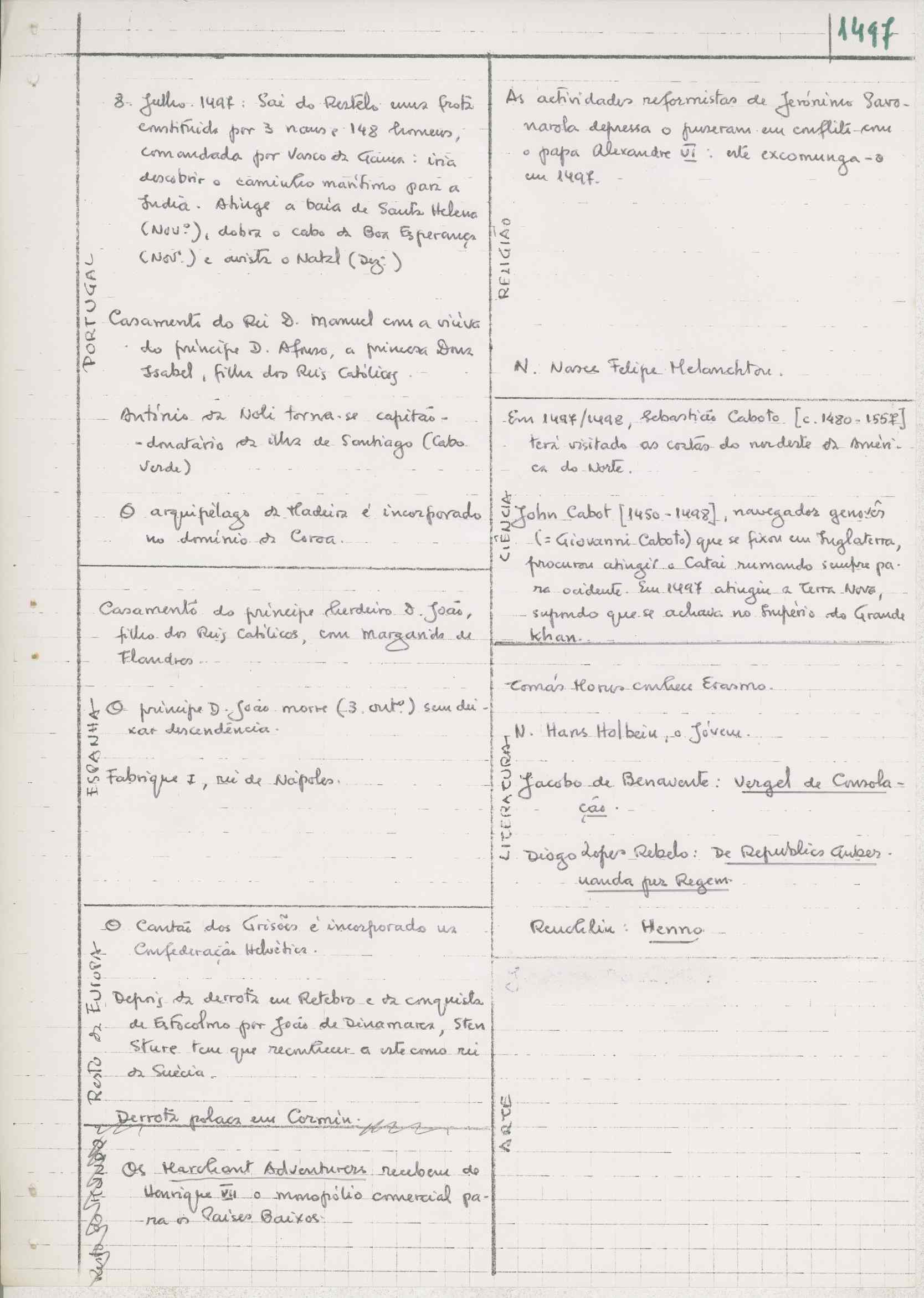 07491.032.001- pag.89