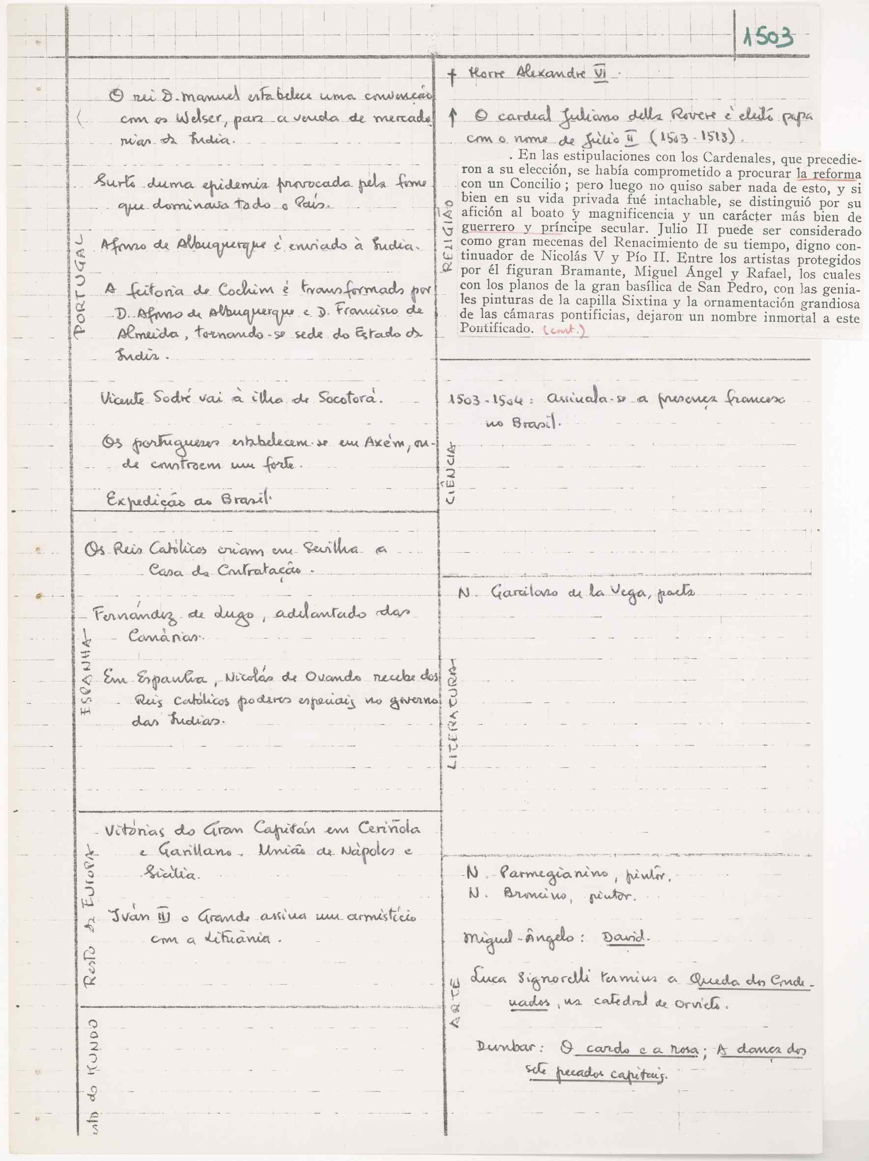 07491.032.001- pag.95