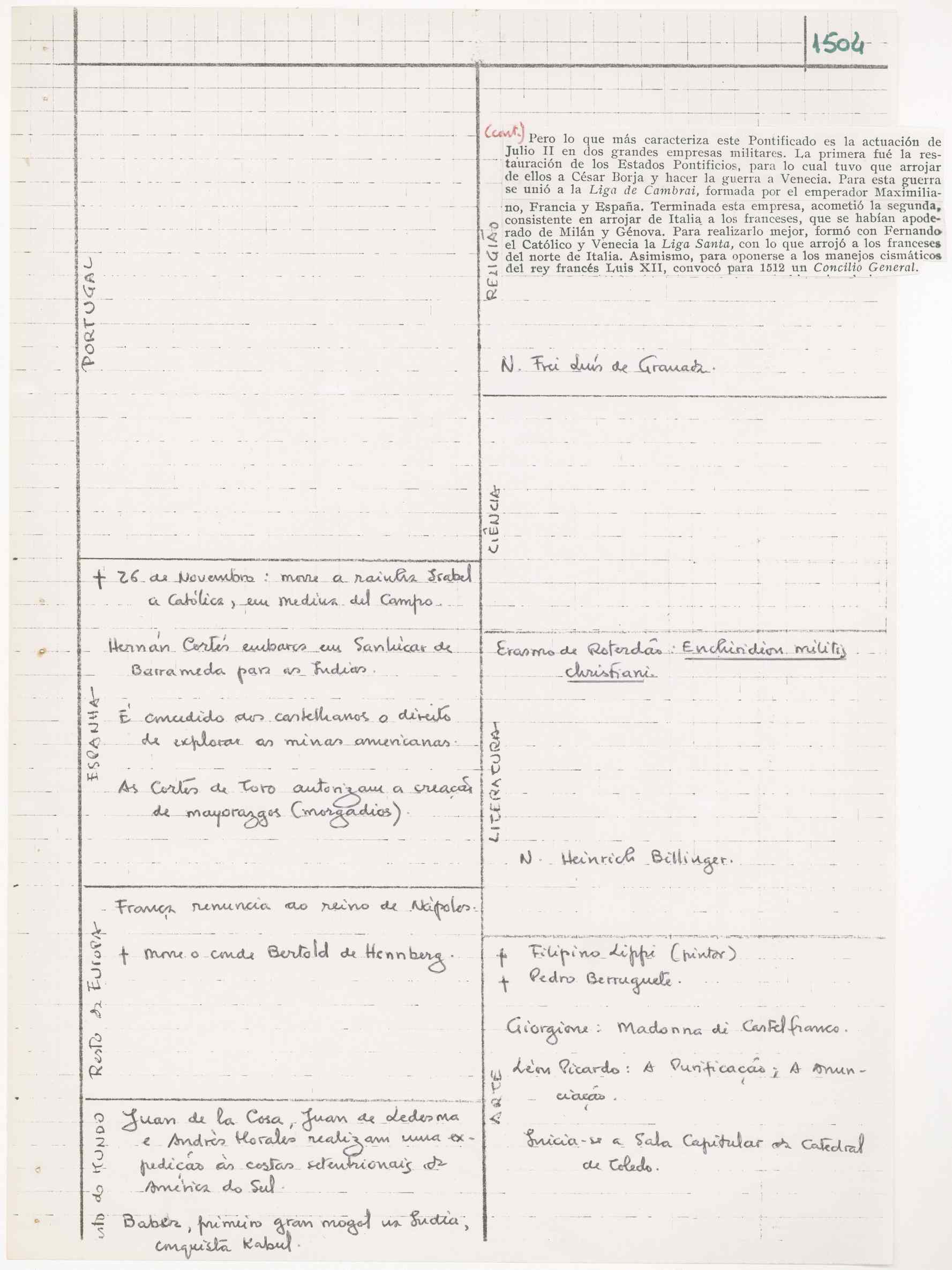 07491.032.001- pag.96