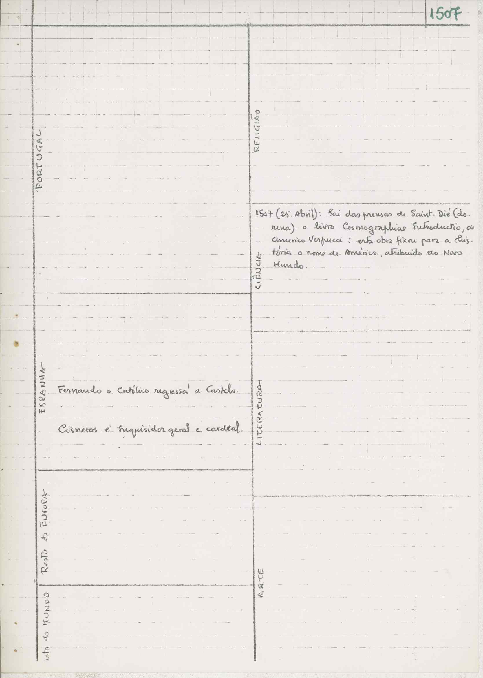07491.032.001- pag.99