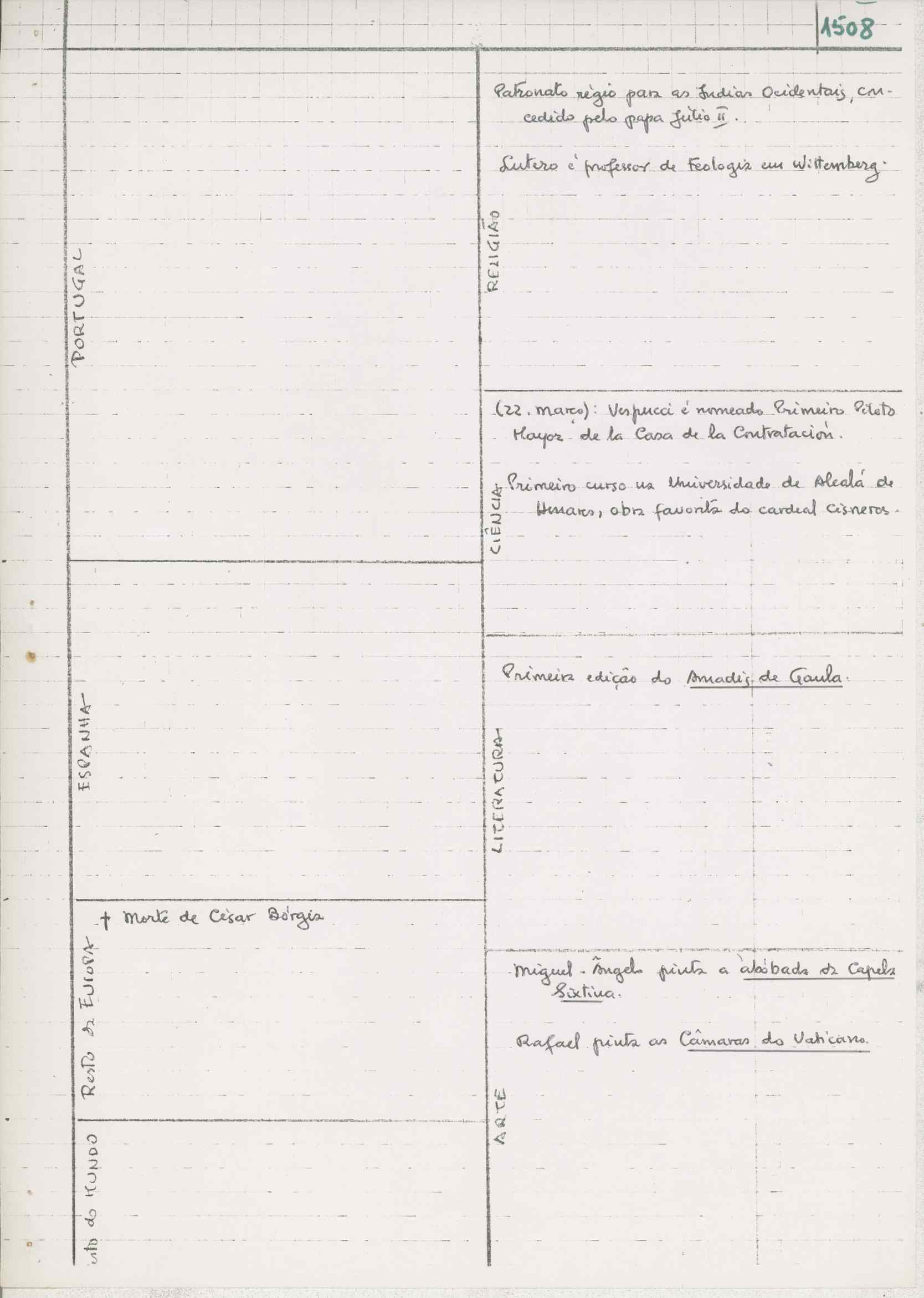 07491.032.001- pag.100