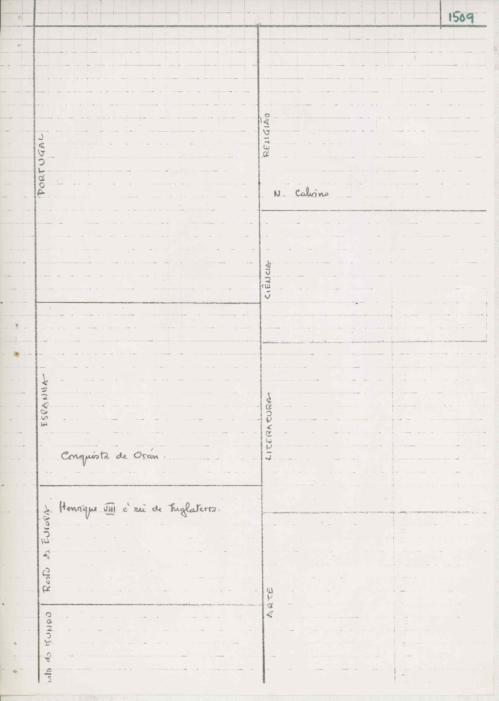 07491.032.001- pag.101
