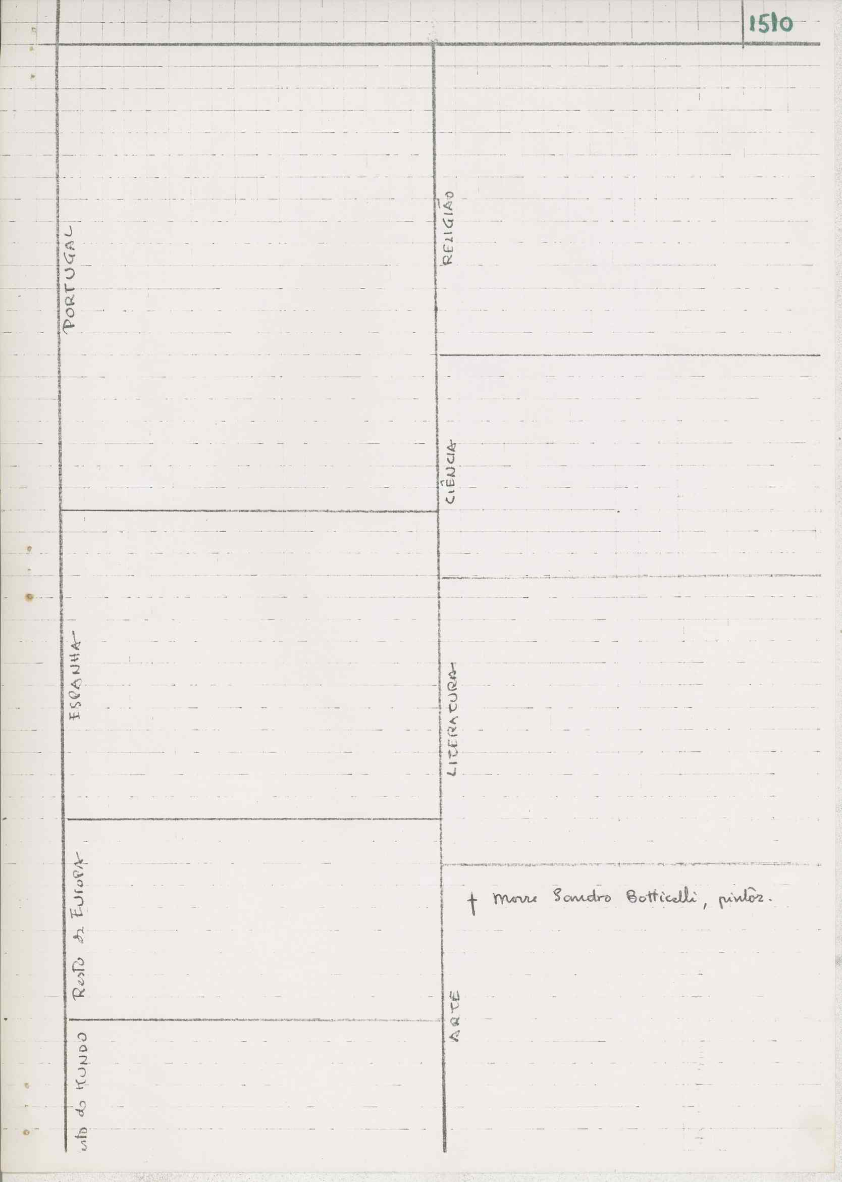07491.032.001- pag.102
