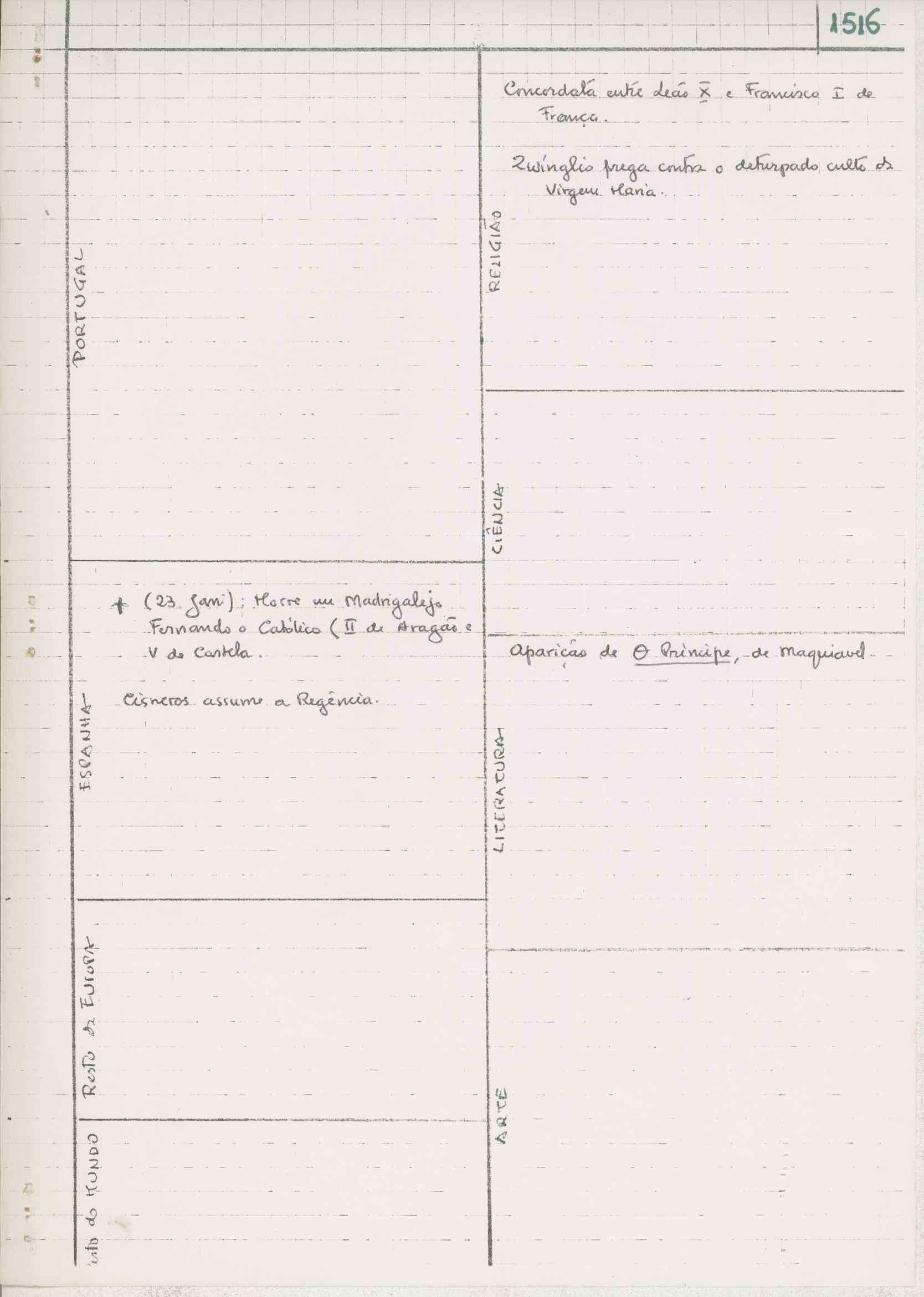 07491.032.001- pag.108