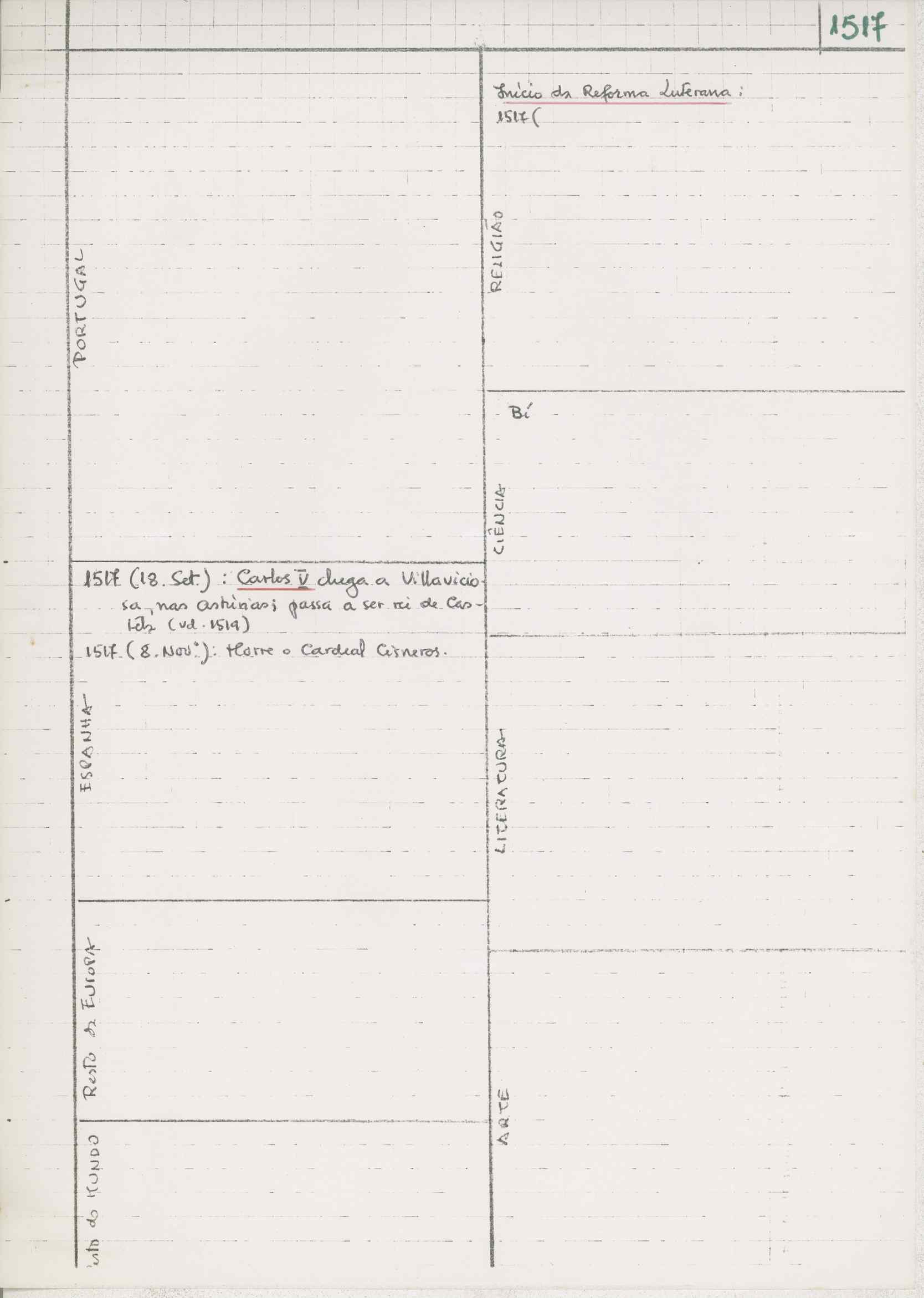 07491.032.001- pag.110