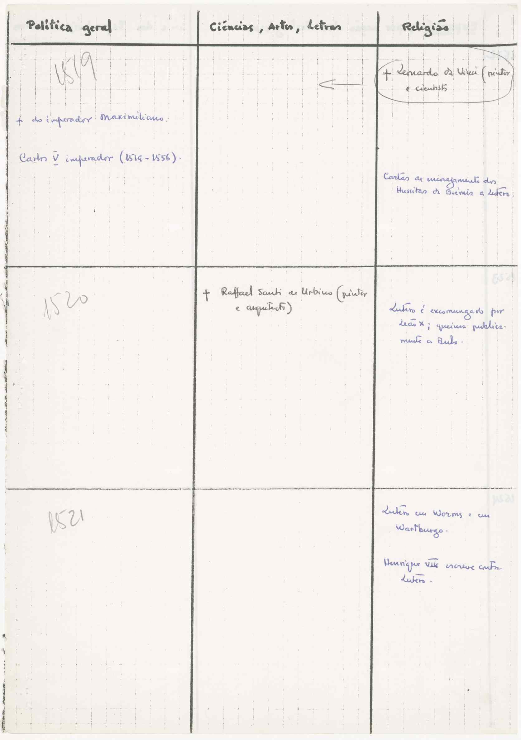 07491.032.001- pag.116