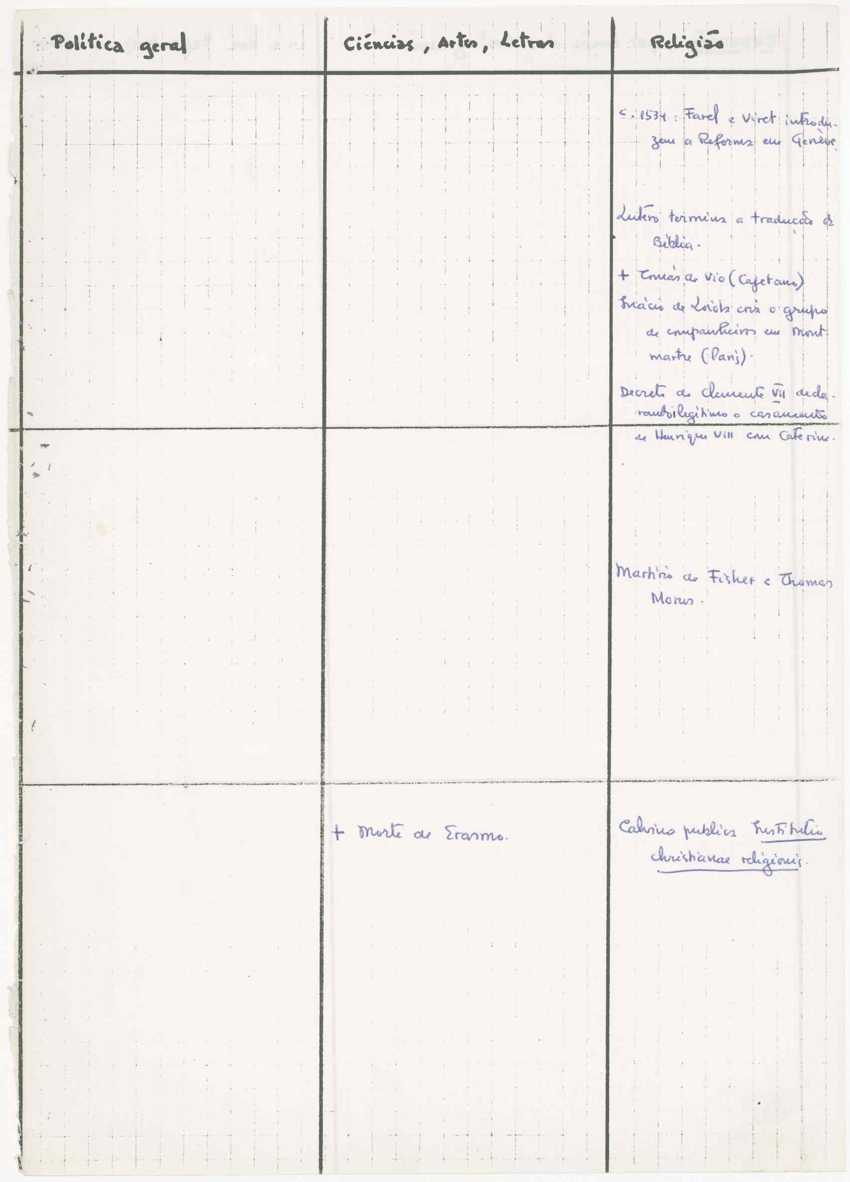 07491.032.001- pag.126