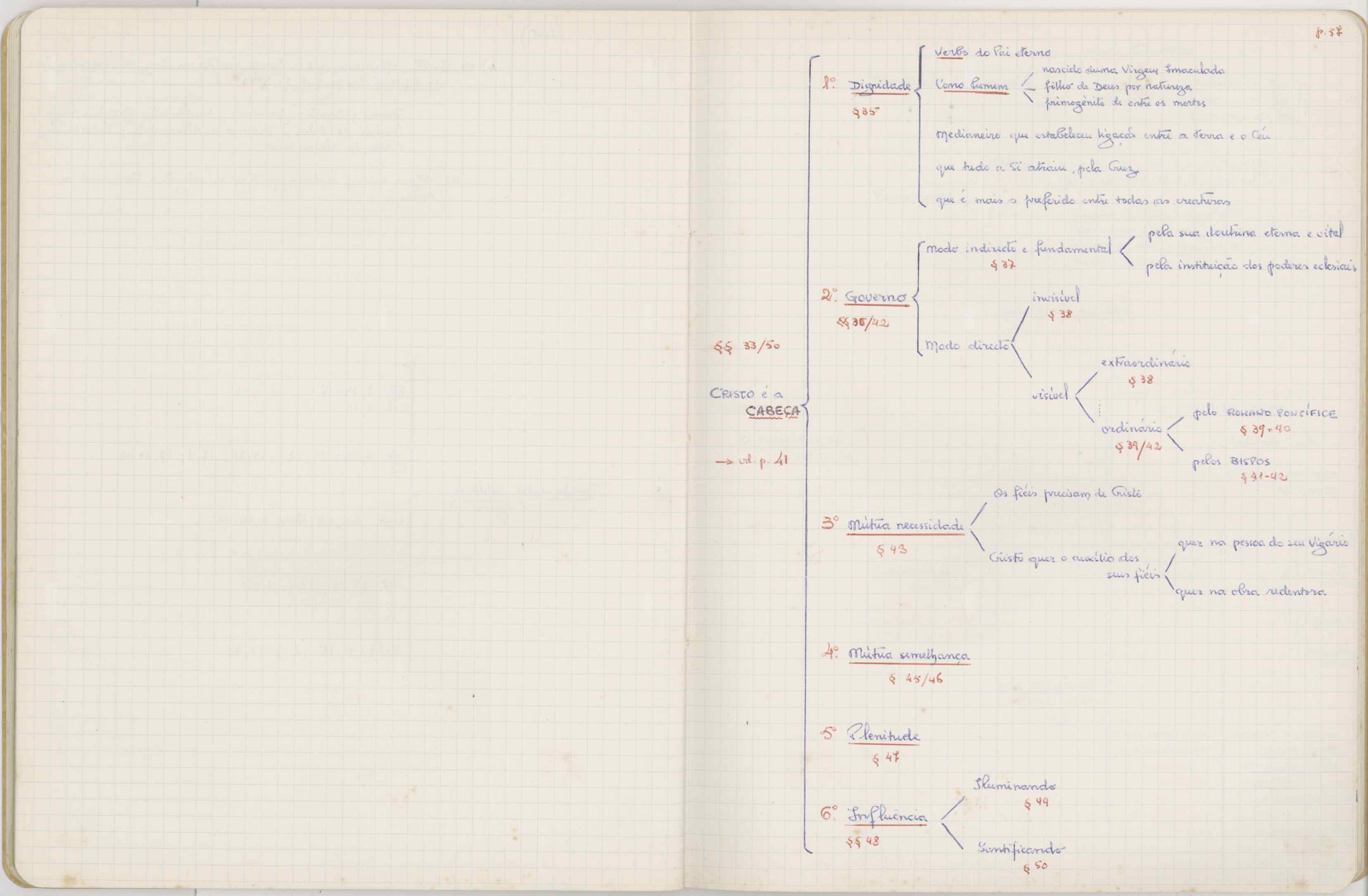 07521.012.001- pag.30