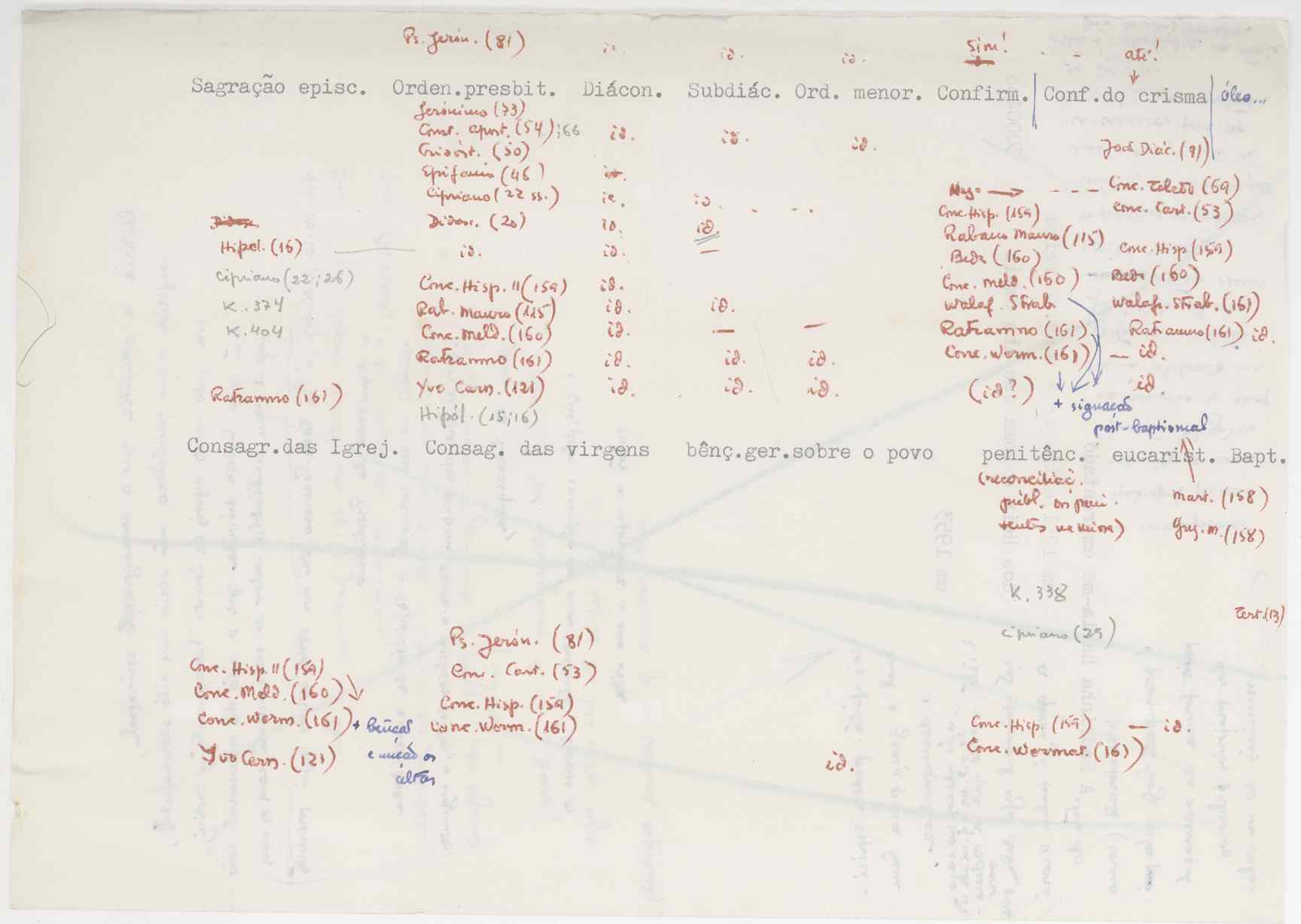 07521.034.001- pag.135
