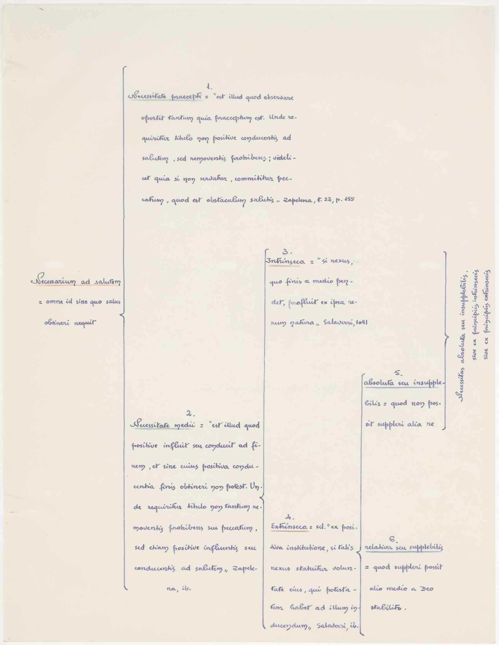 07522.012.001- pag.13
