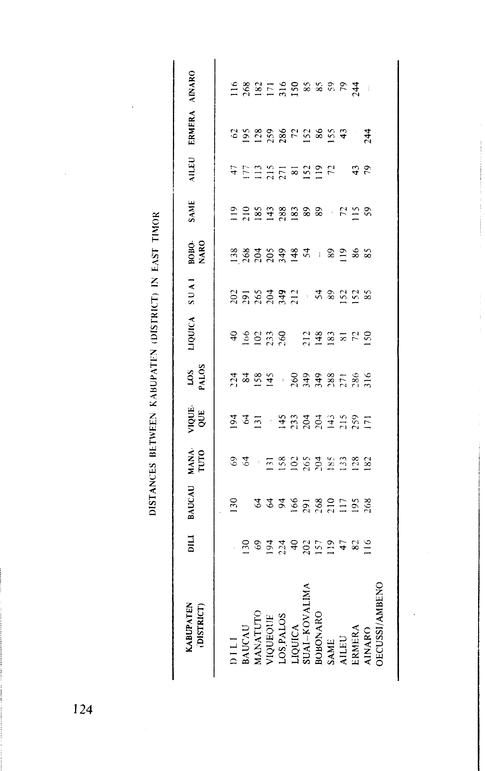 07708.003- pag.123