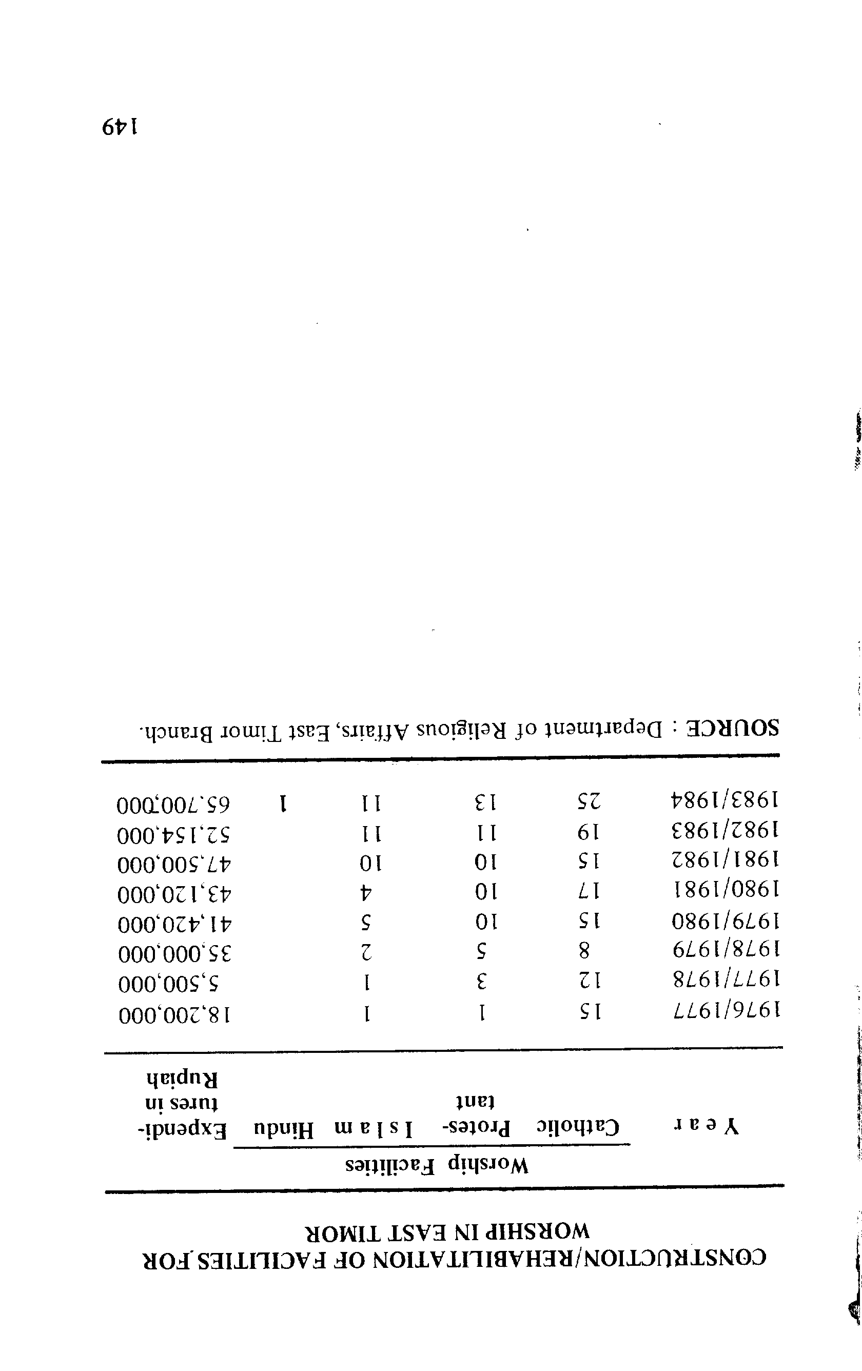 07708.003- pag.148