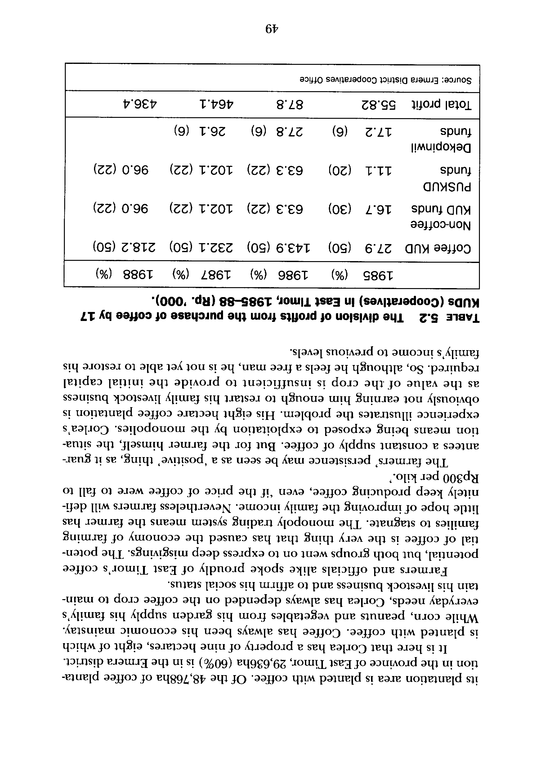 07708.011- pag.62