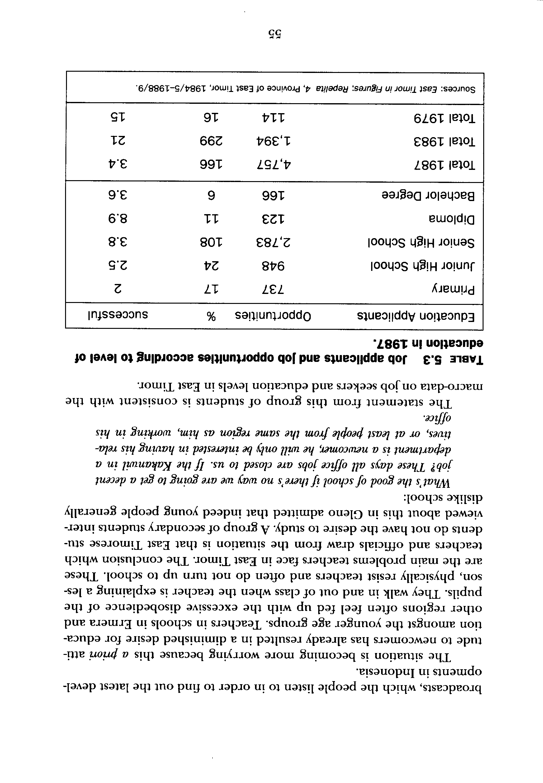 07708.011- pag.68