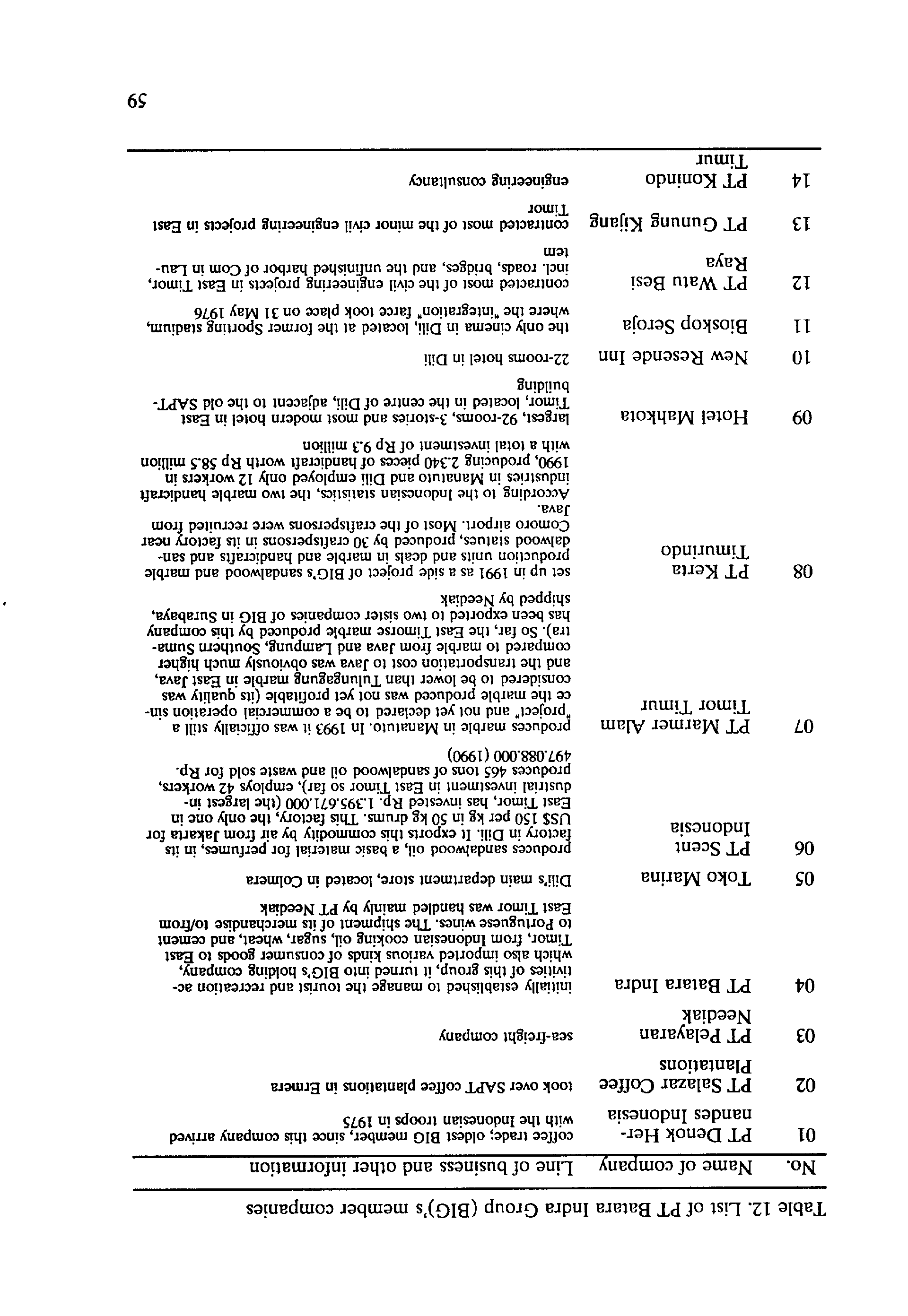 07709.006- pag.61