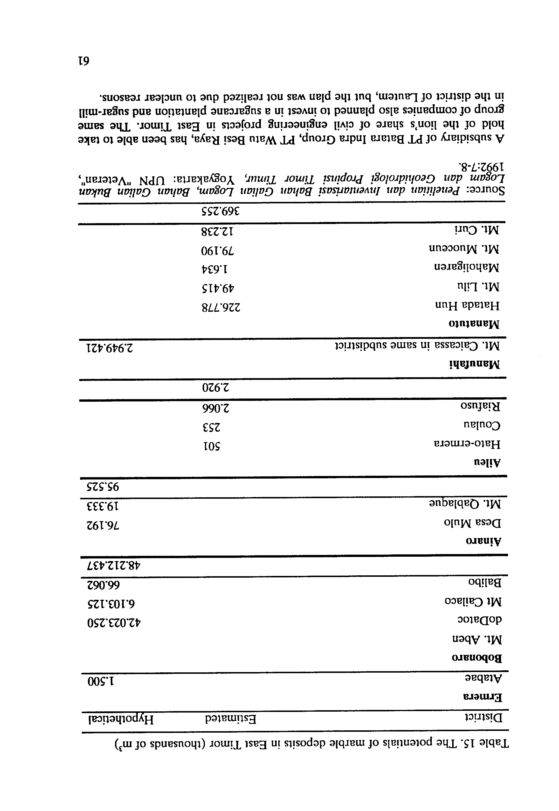 07709.006- pag.63