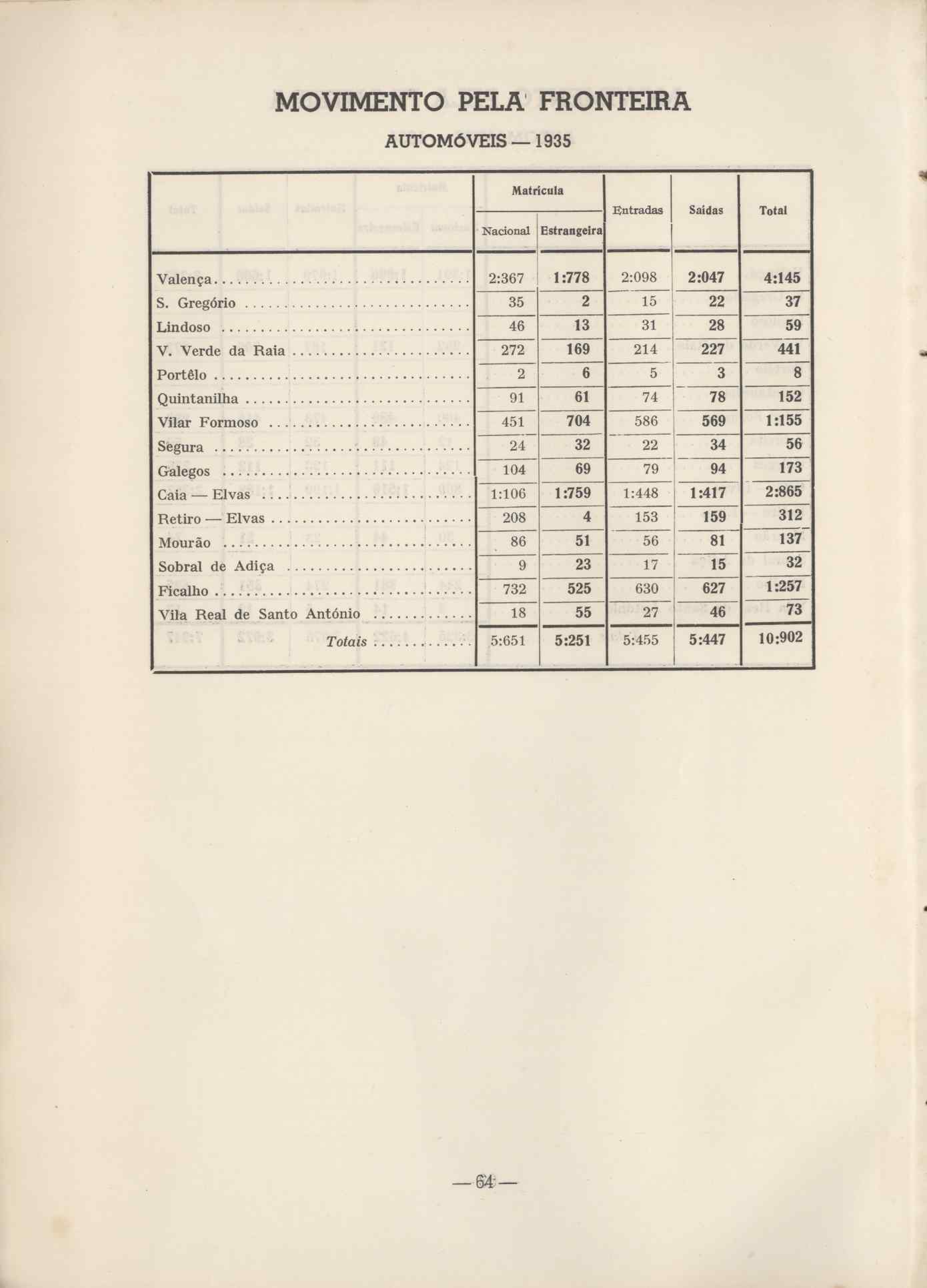 08196.001- pag.48