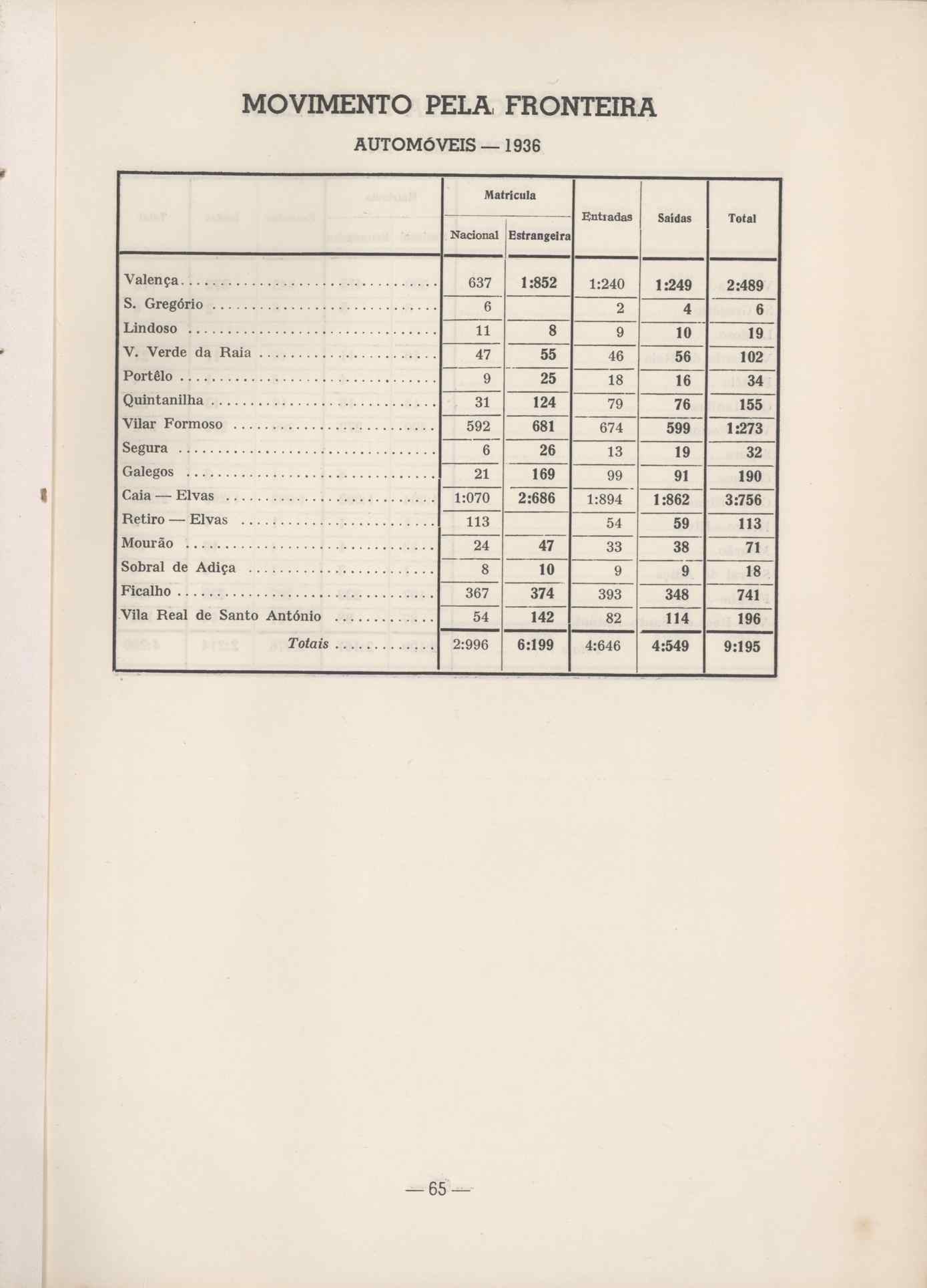 08196.001- pag.49