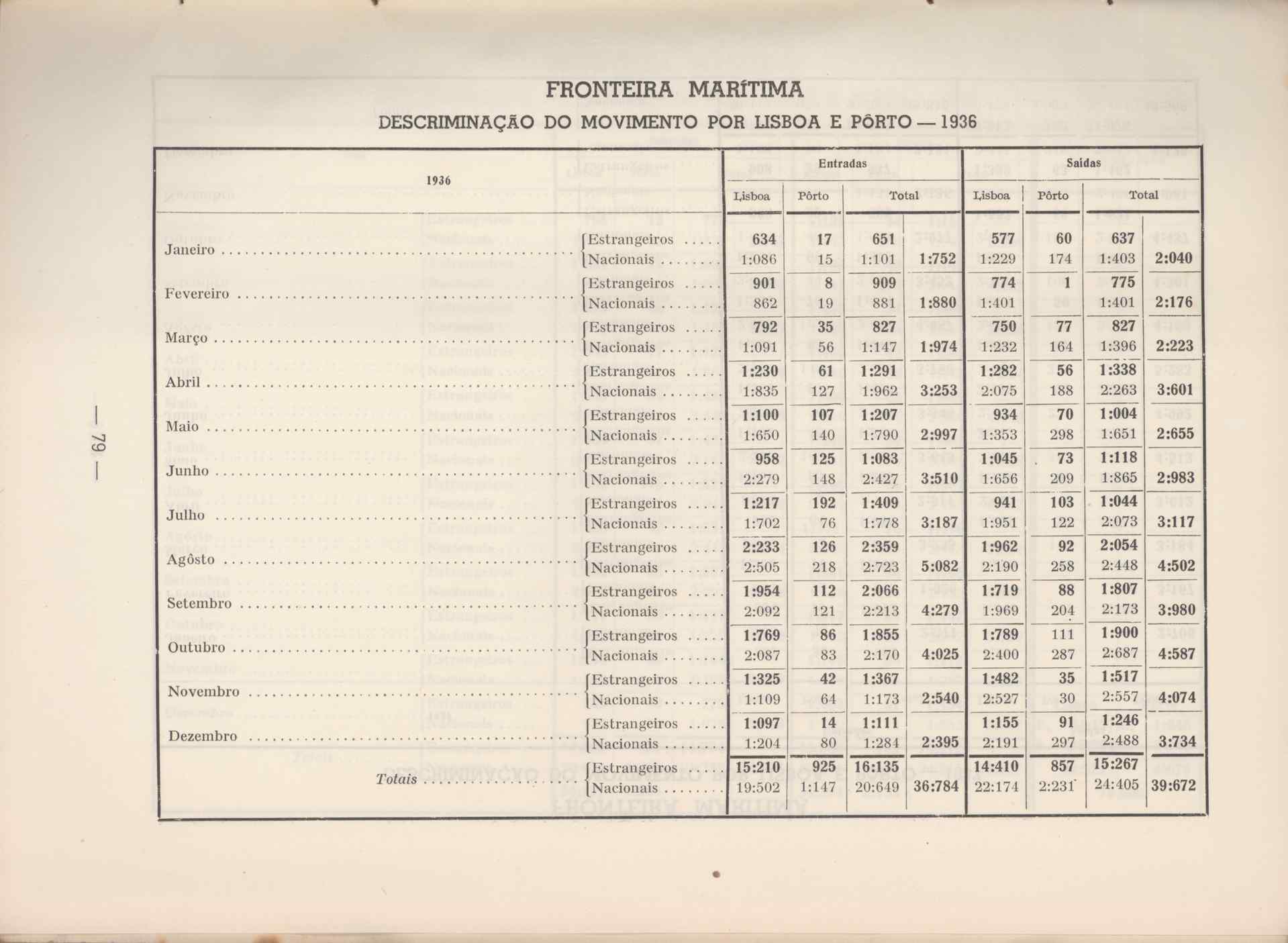 08196.001- pag.61