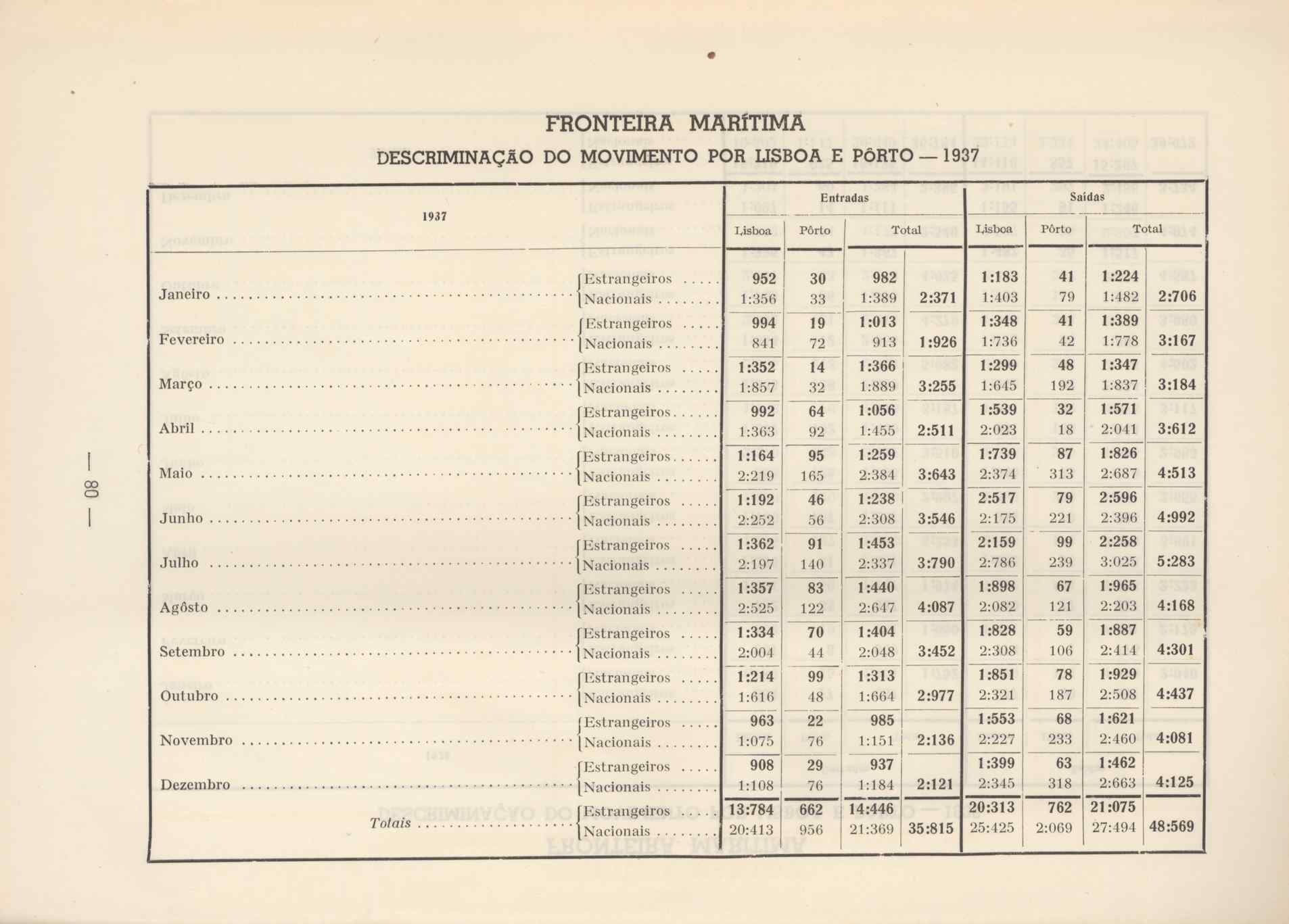 08196.001- pag.62