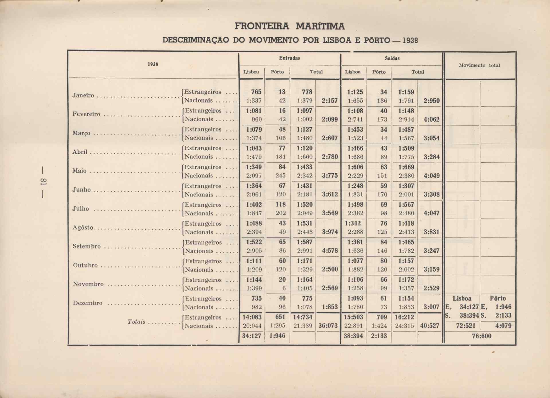 08196.001- pag.63