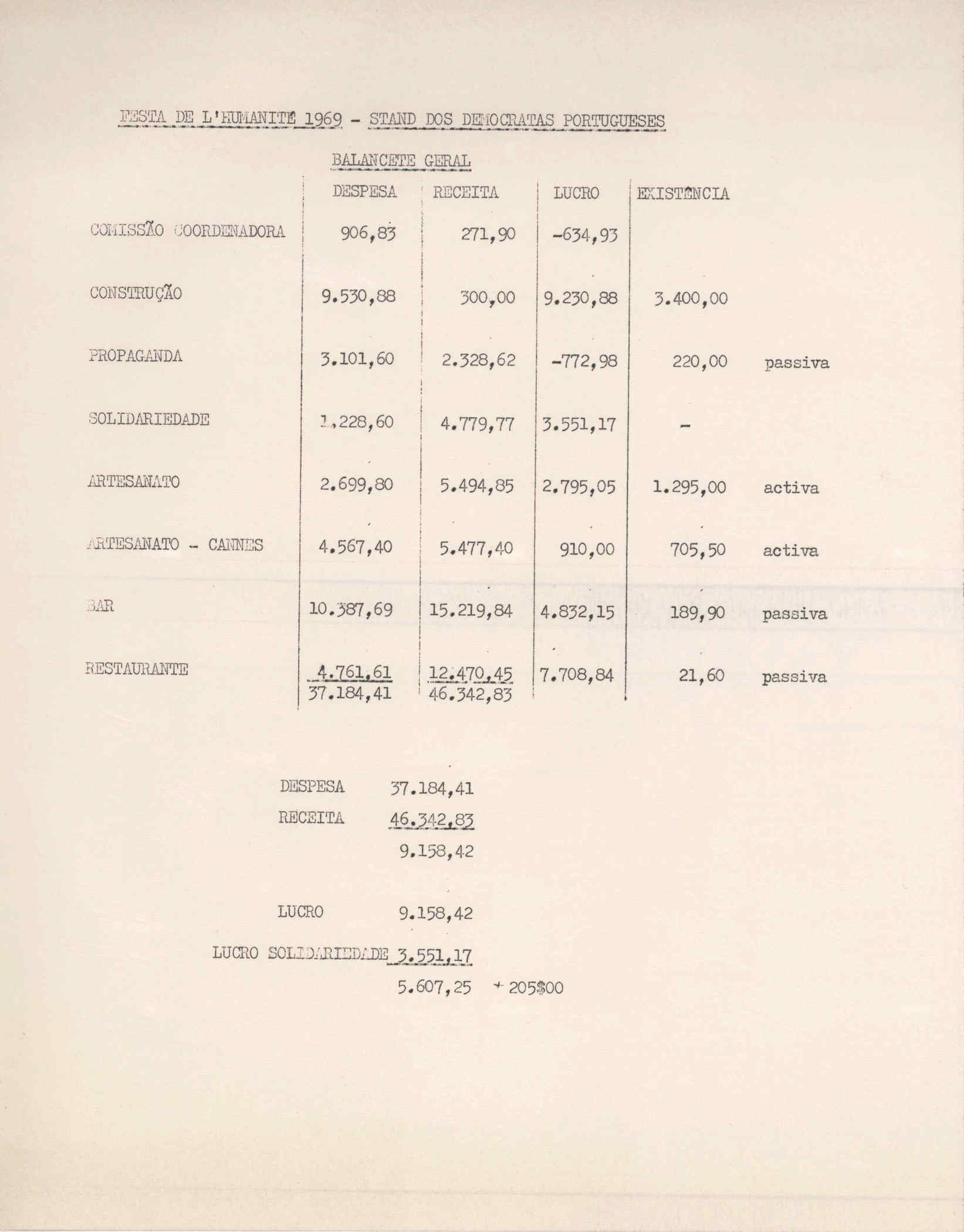 09616.048- pag.2