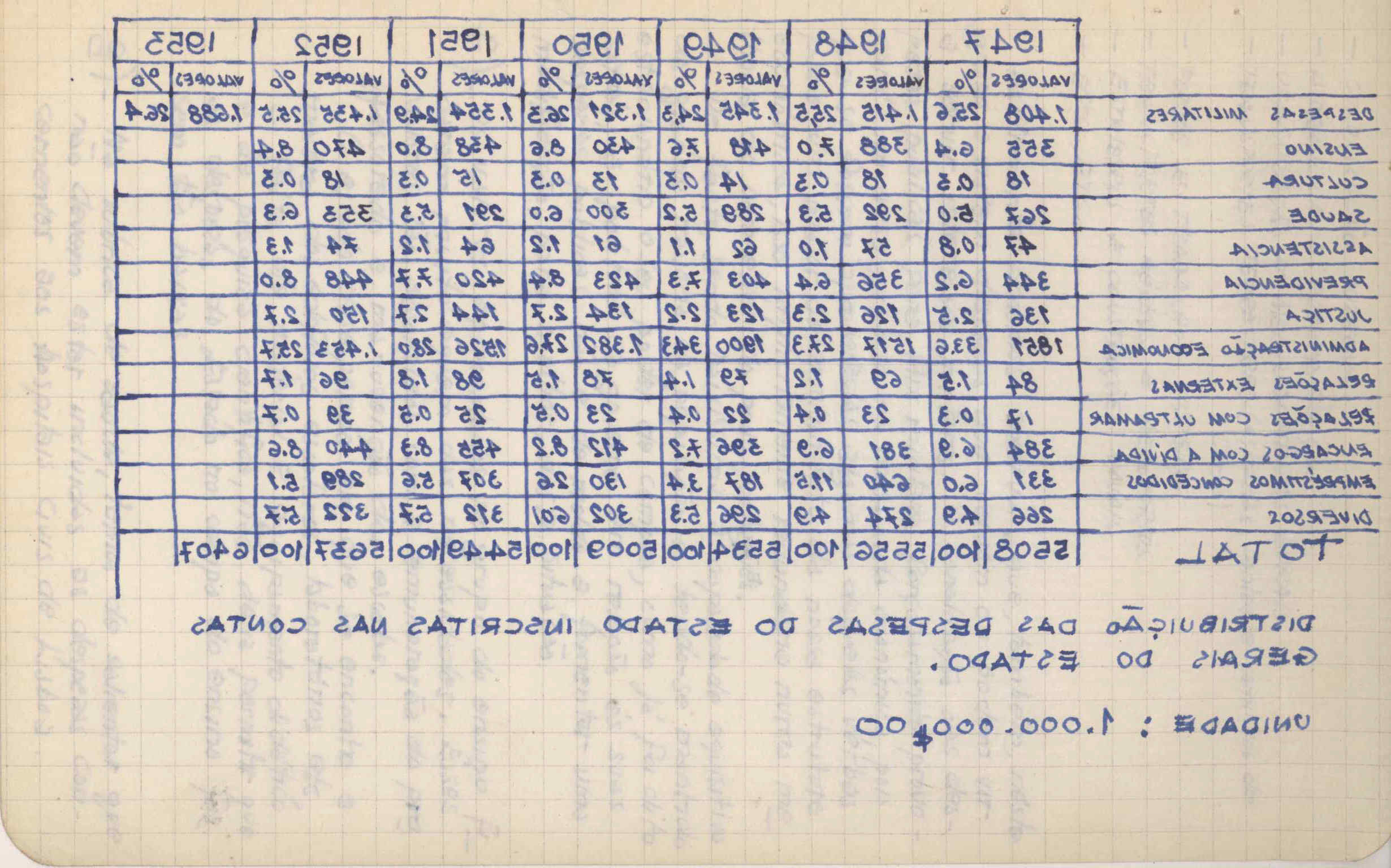 09618.001.015- pag.327