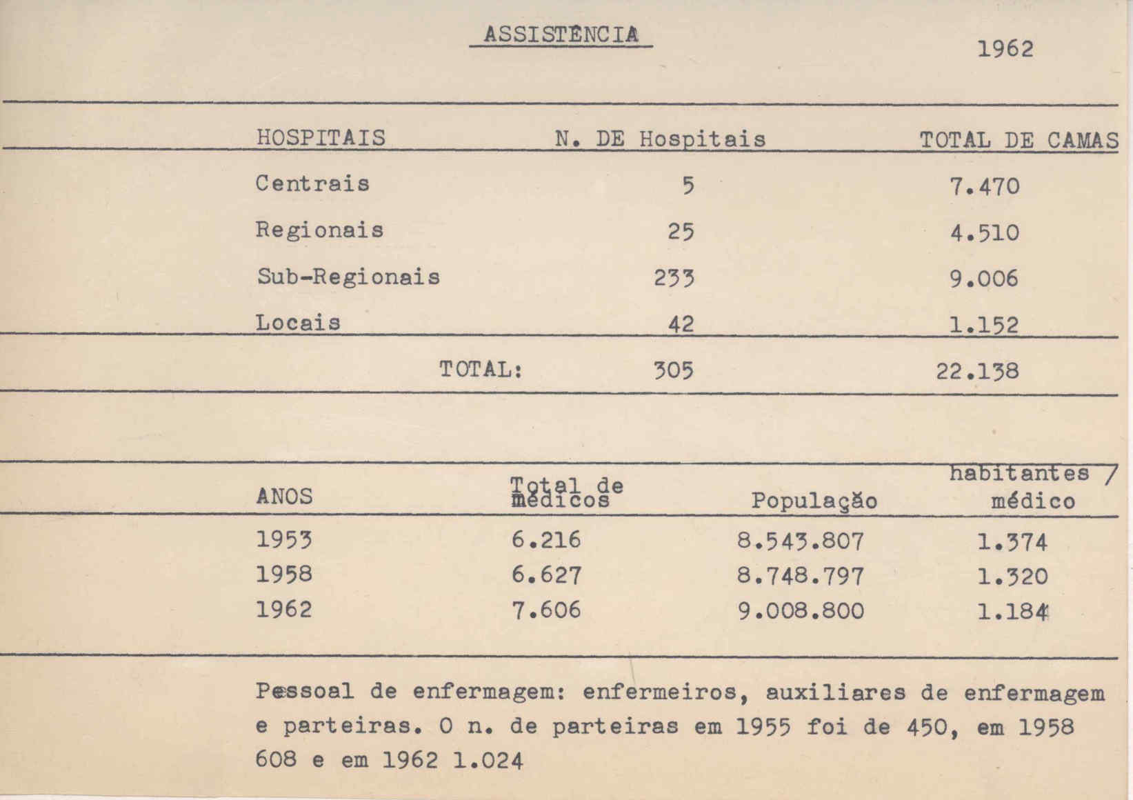 09618.001.015- pag.338