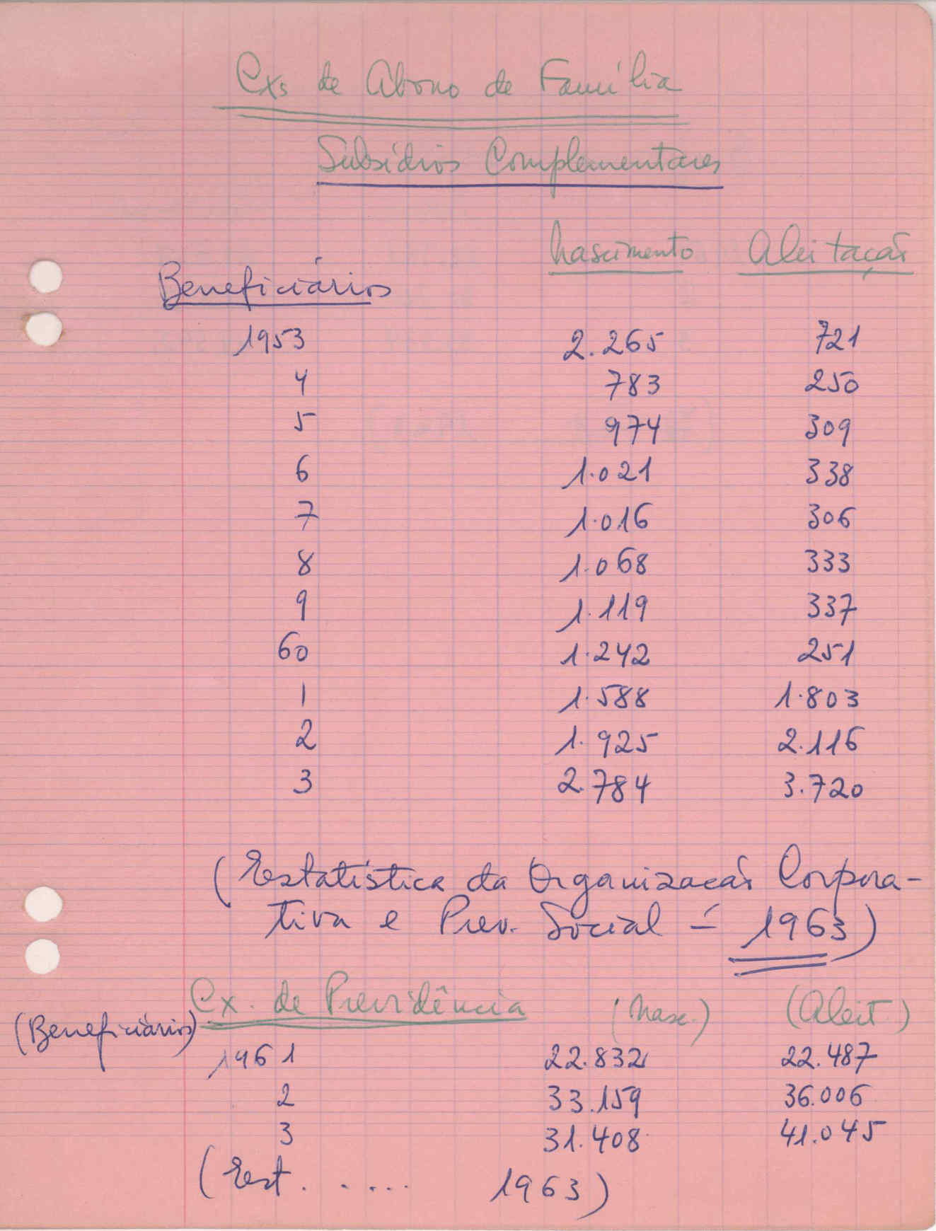09618.004.003- pag.85