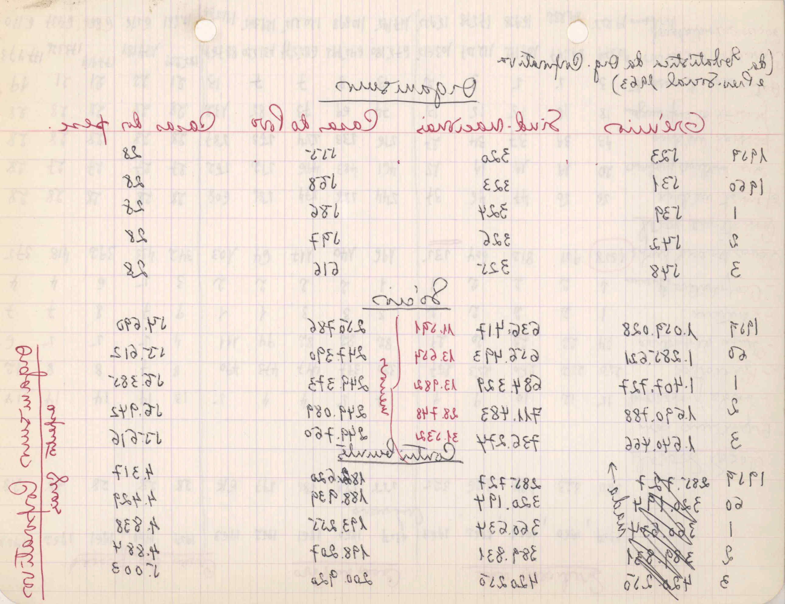 09618.004.003- pag.94