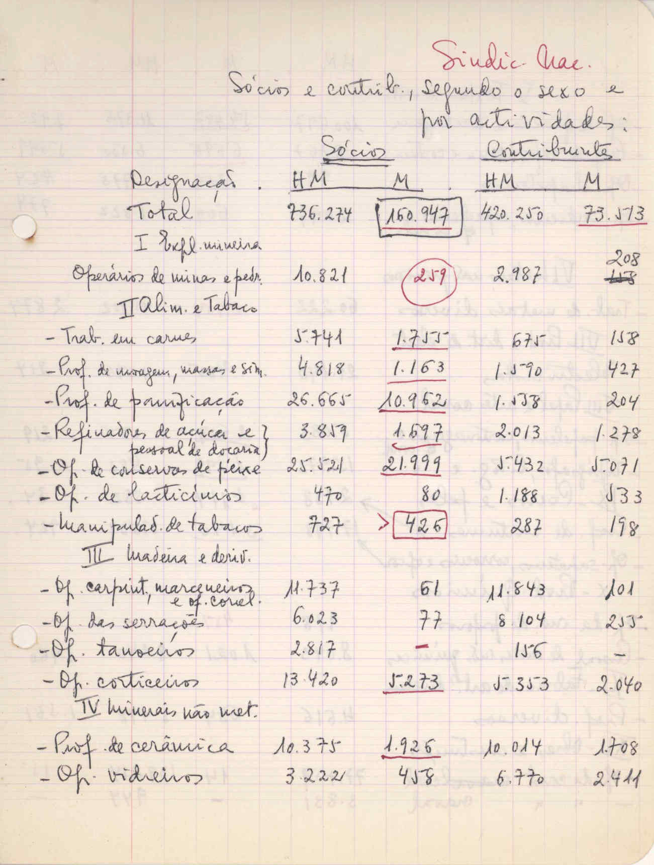 09618.004.003- pag.95