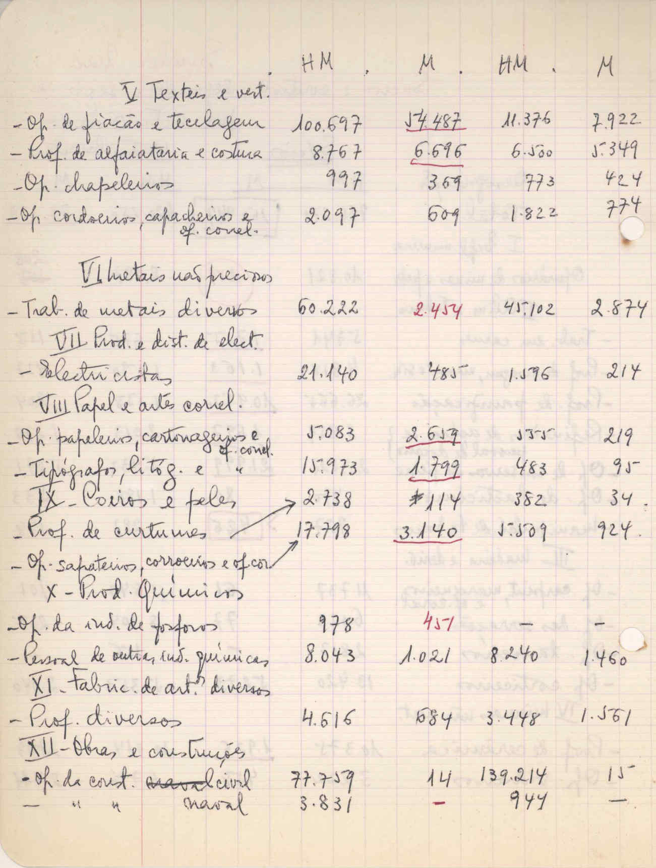 09618.004.003- pag.96