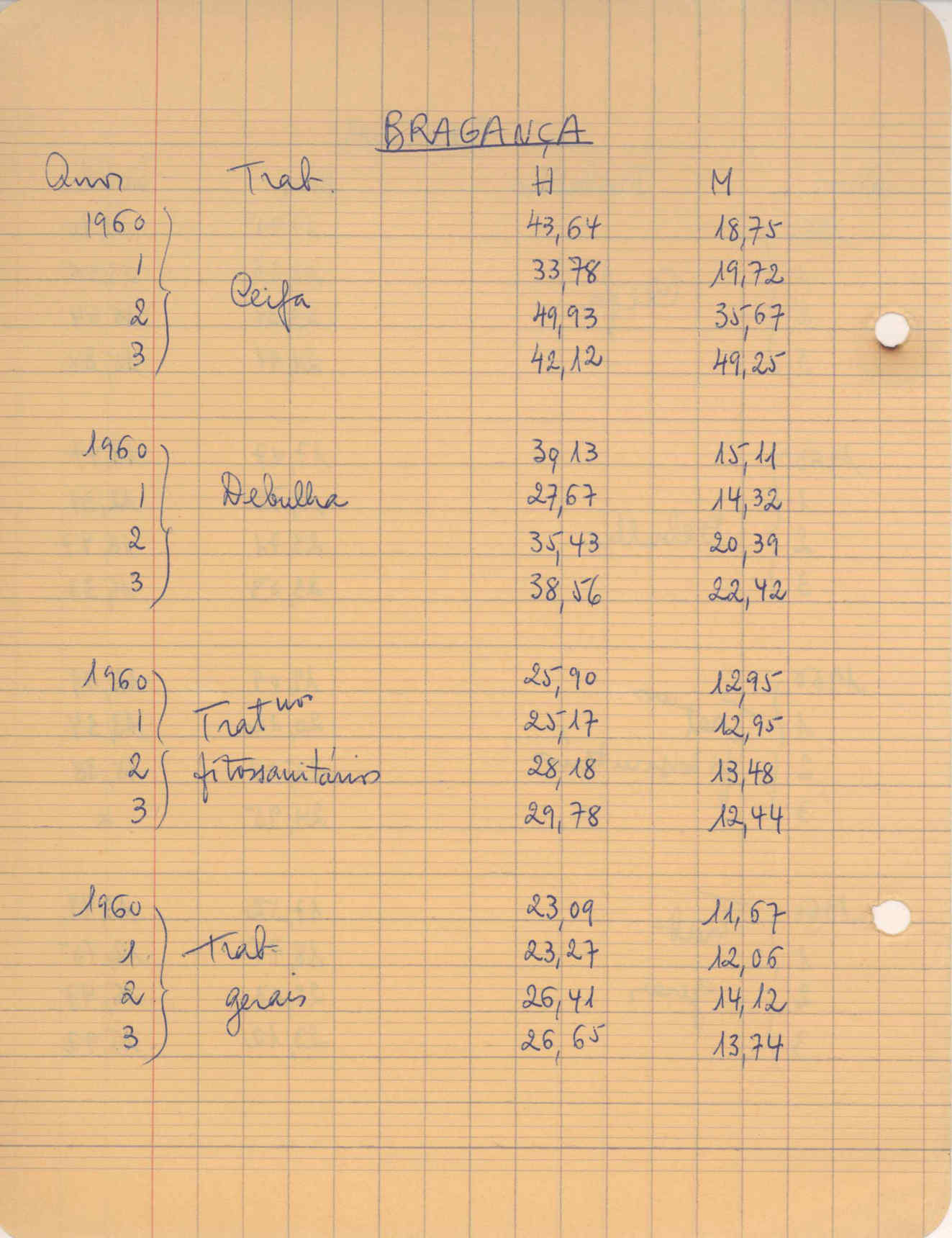 09618.004.003- pag.101