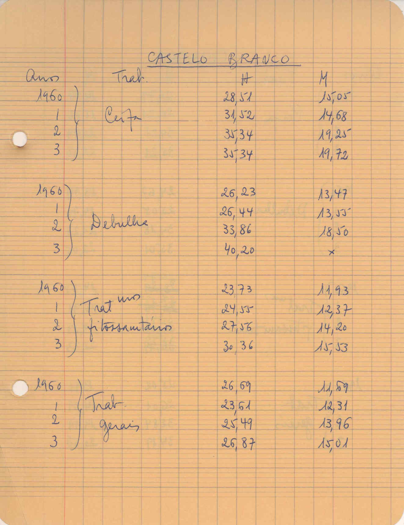 09618.004.003- pag.102