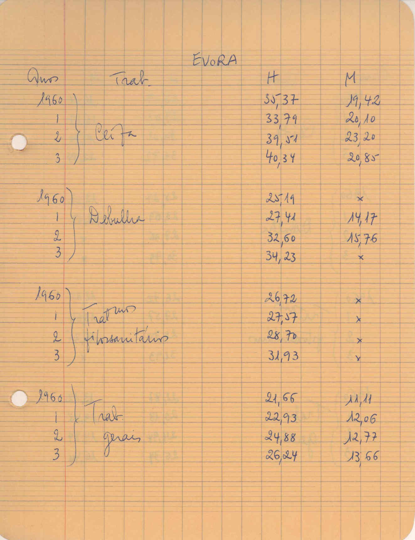 09618.004.003- pag.104