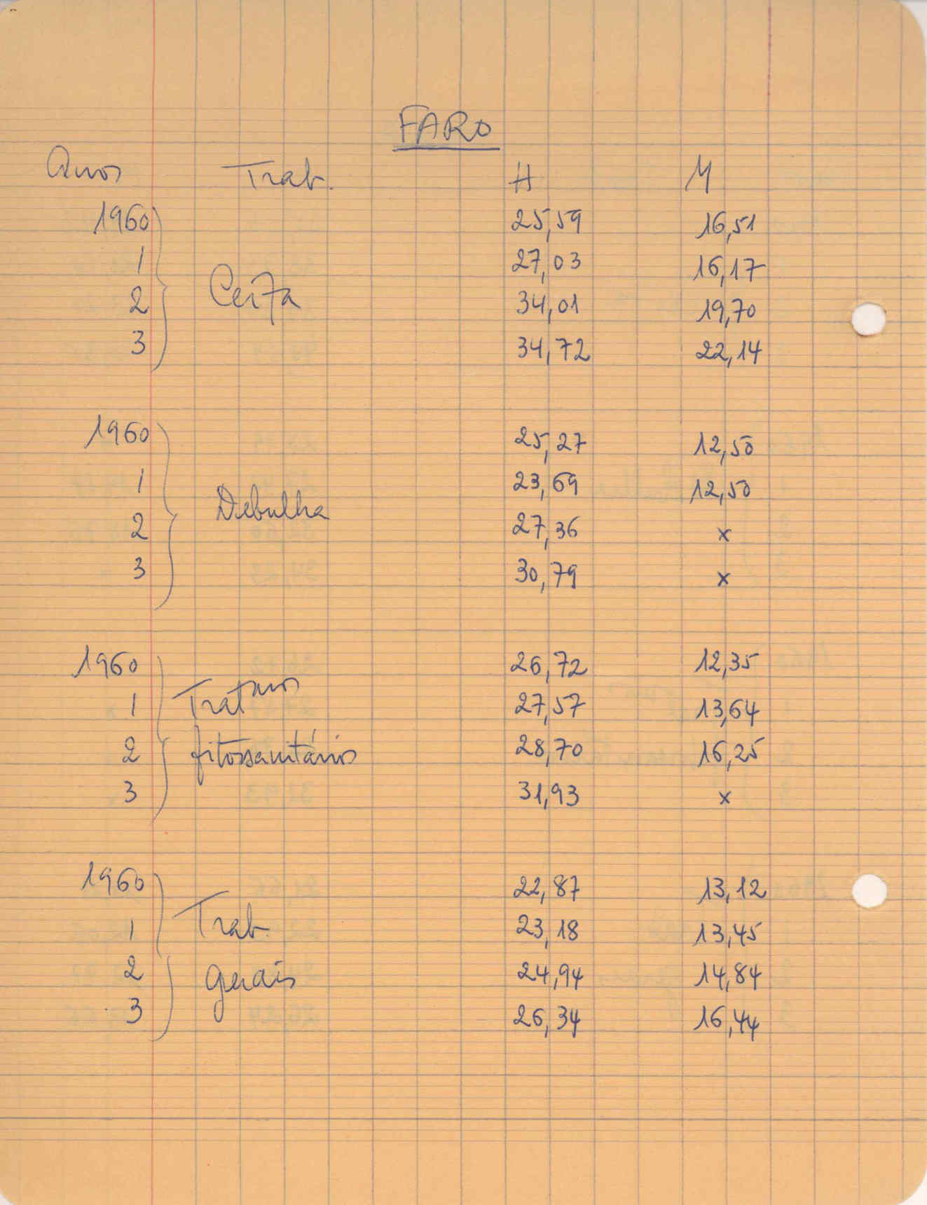 09618.004.003- pag.105