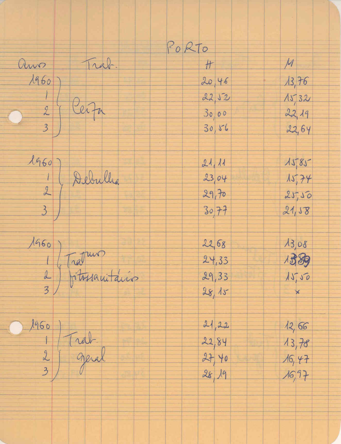 09618.004.003- pag.110