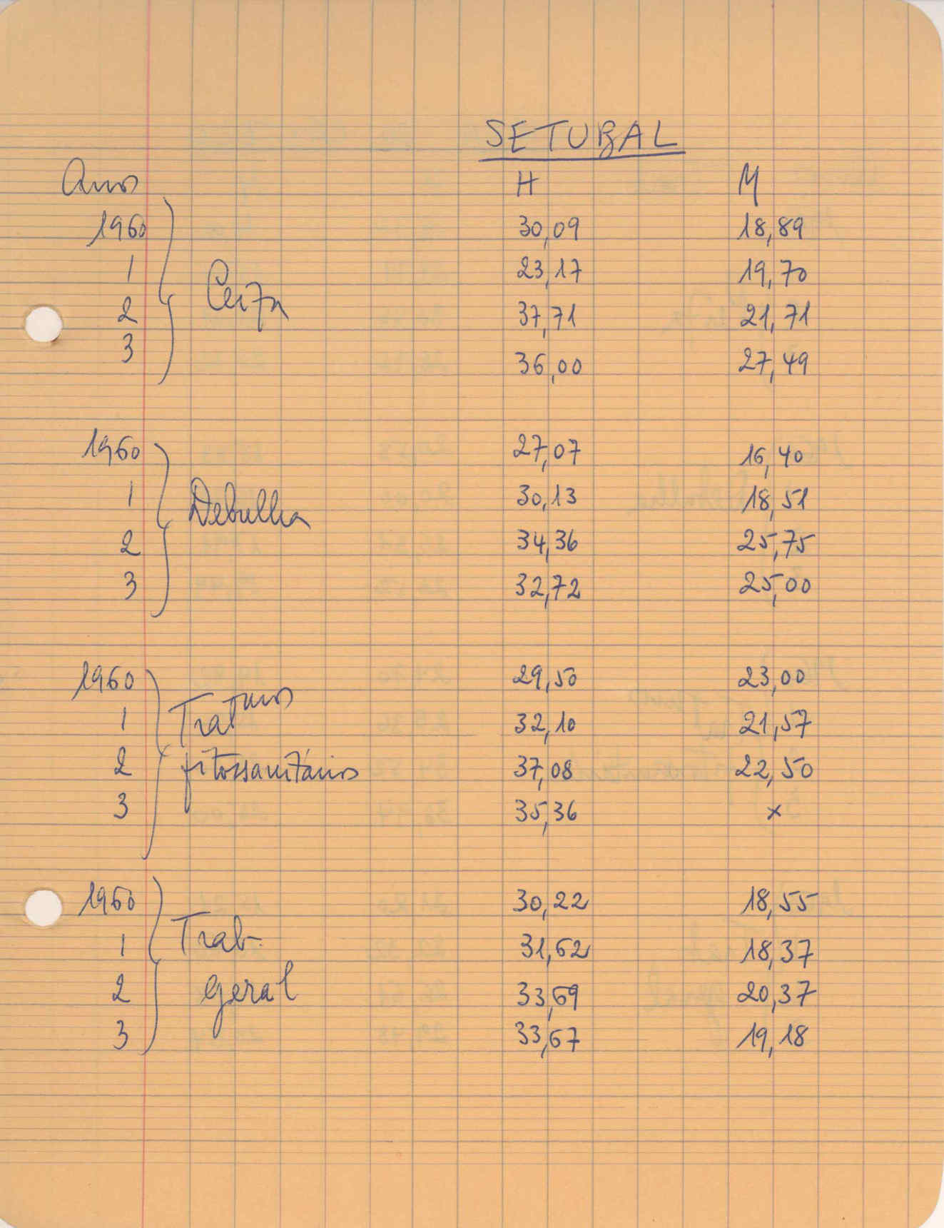 09618.004.003- pag.112