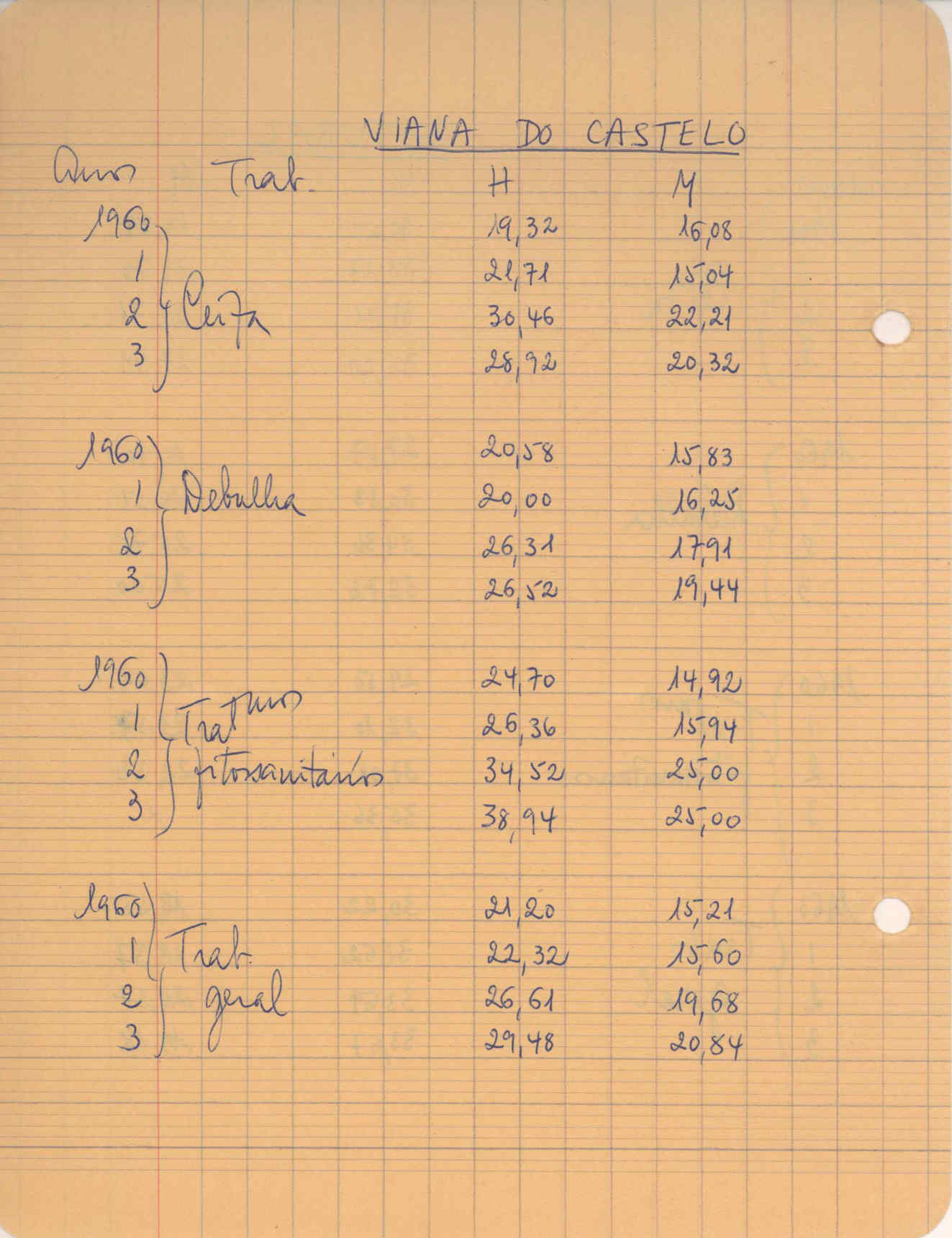 09618.004.003- pag.113