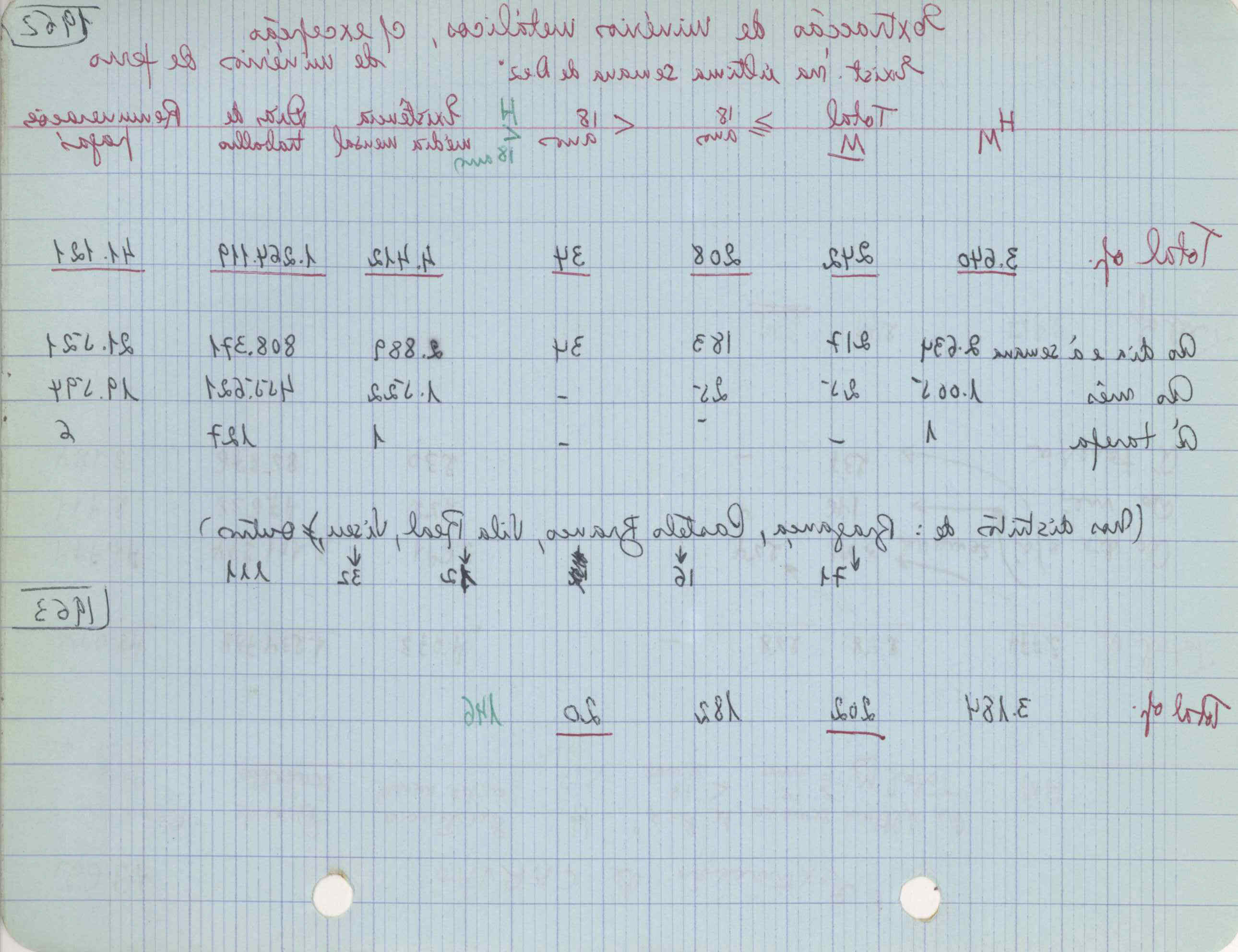 09618.004.003- pag.118