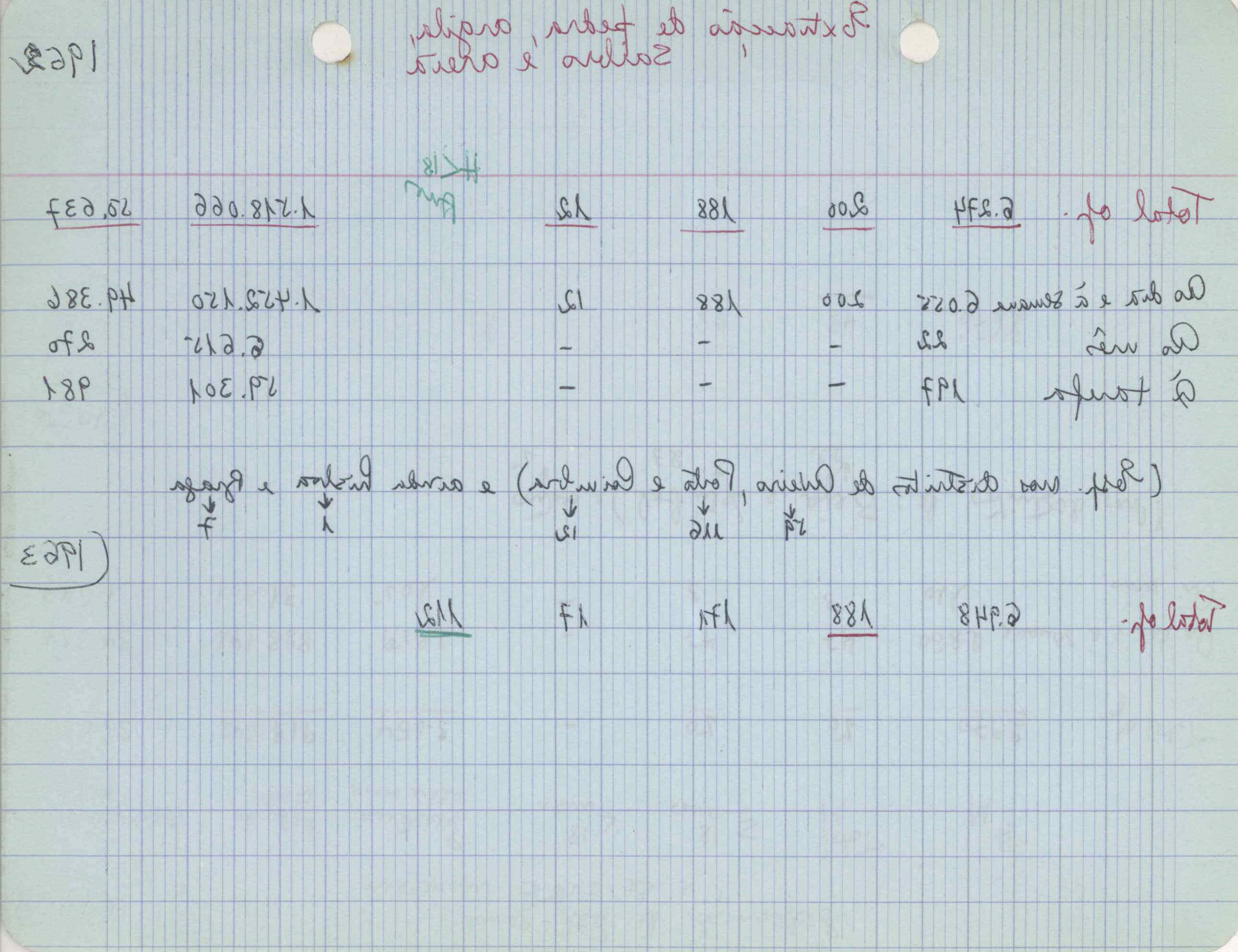 09618.004.003- pag.120