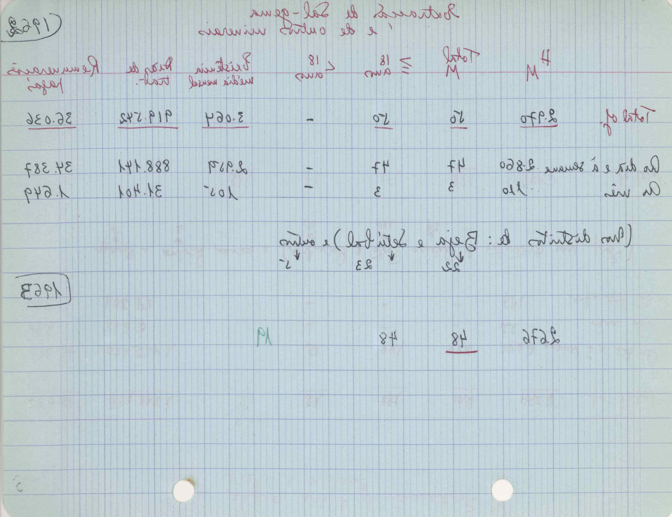 09618.004.003- pag.121