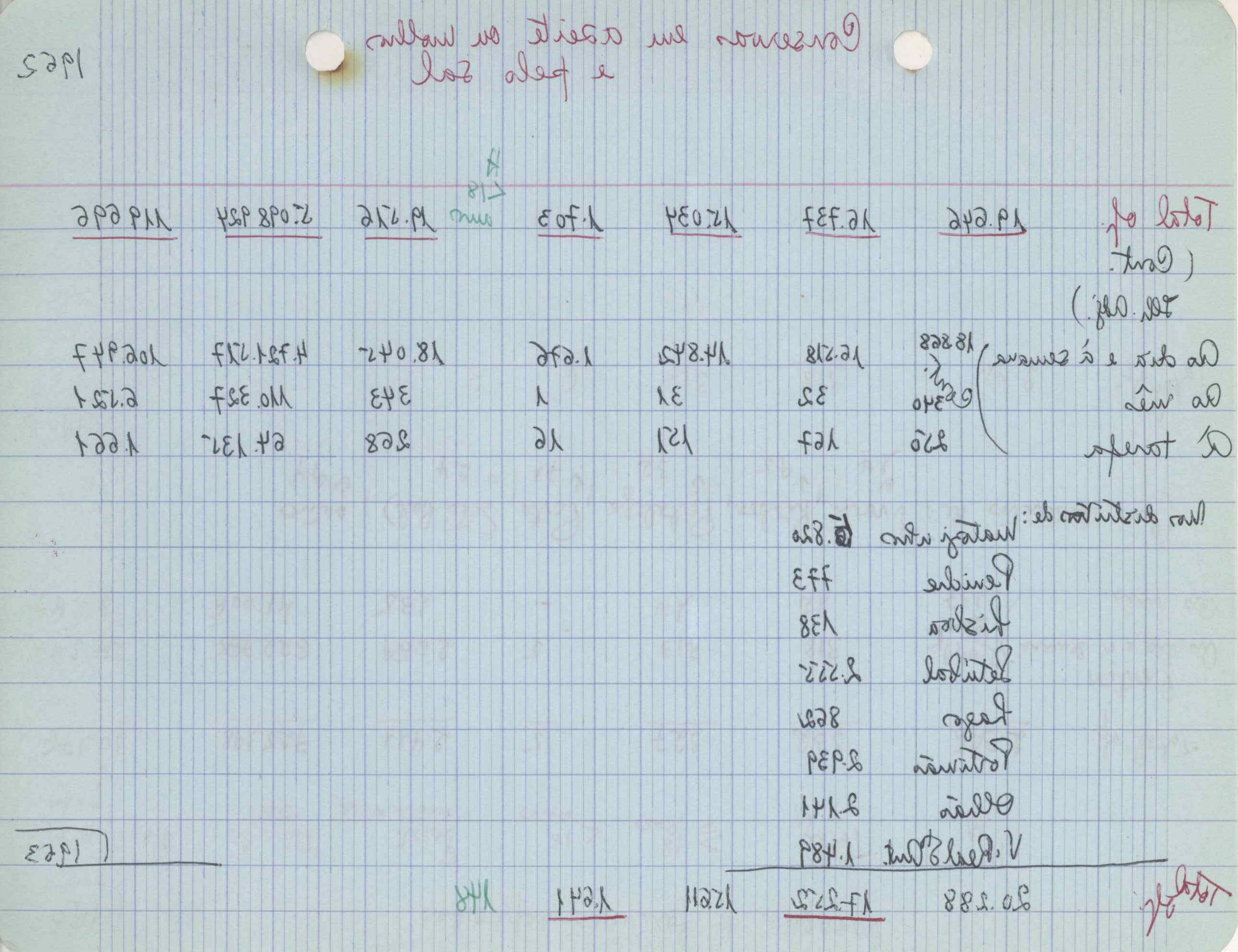 09618.004.003- pag.124