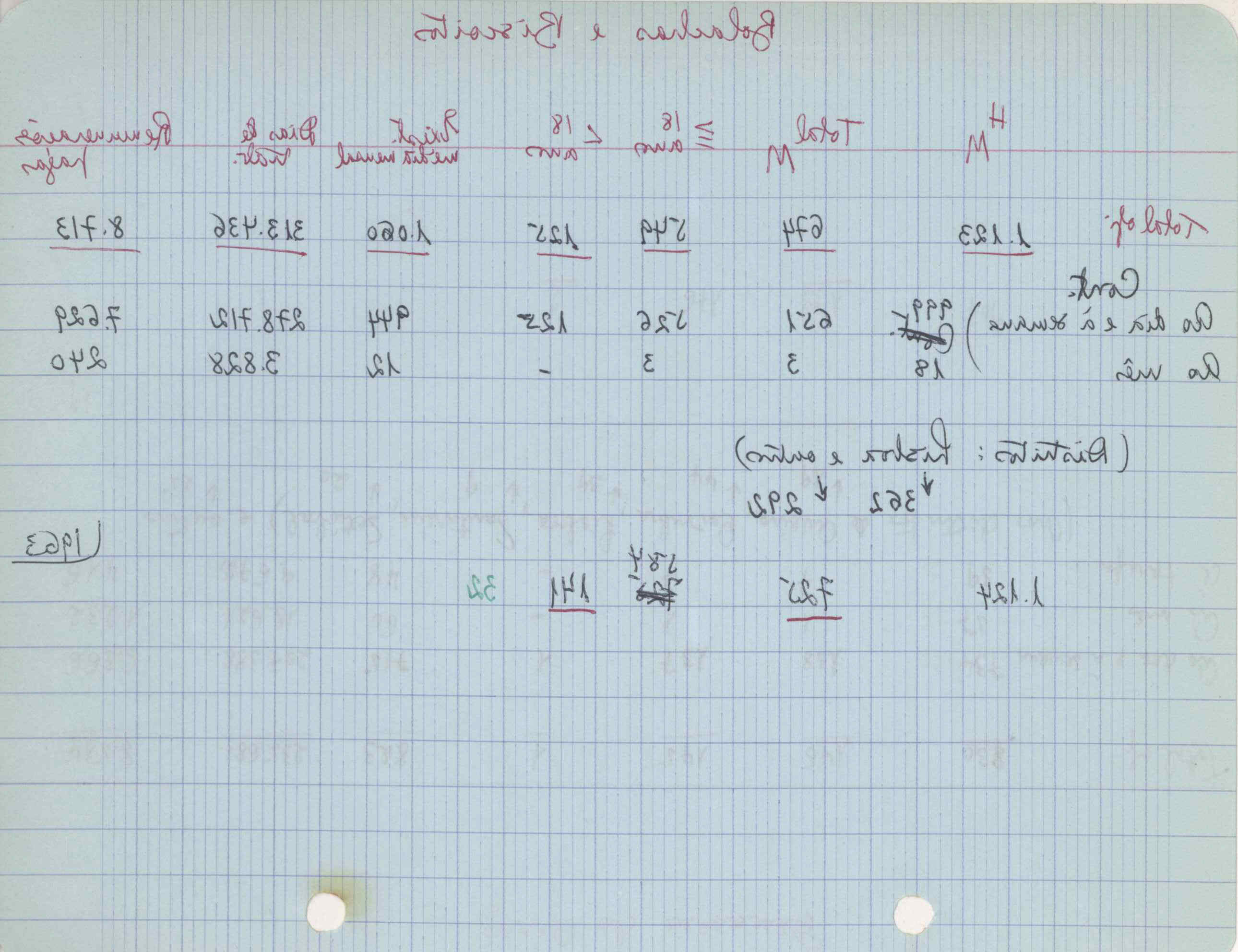 09618.004.003- pag.127