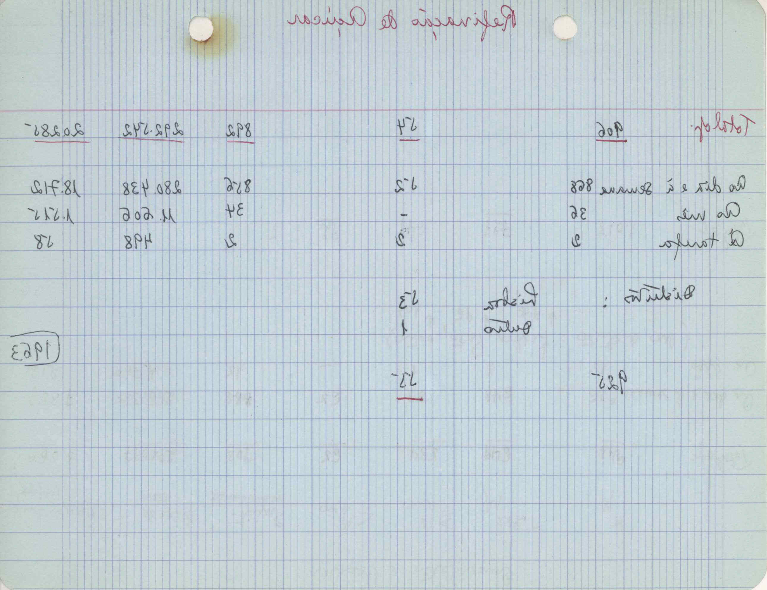 09618.004.003- pag.128